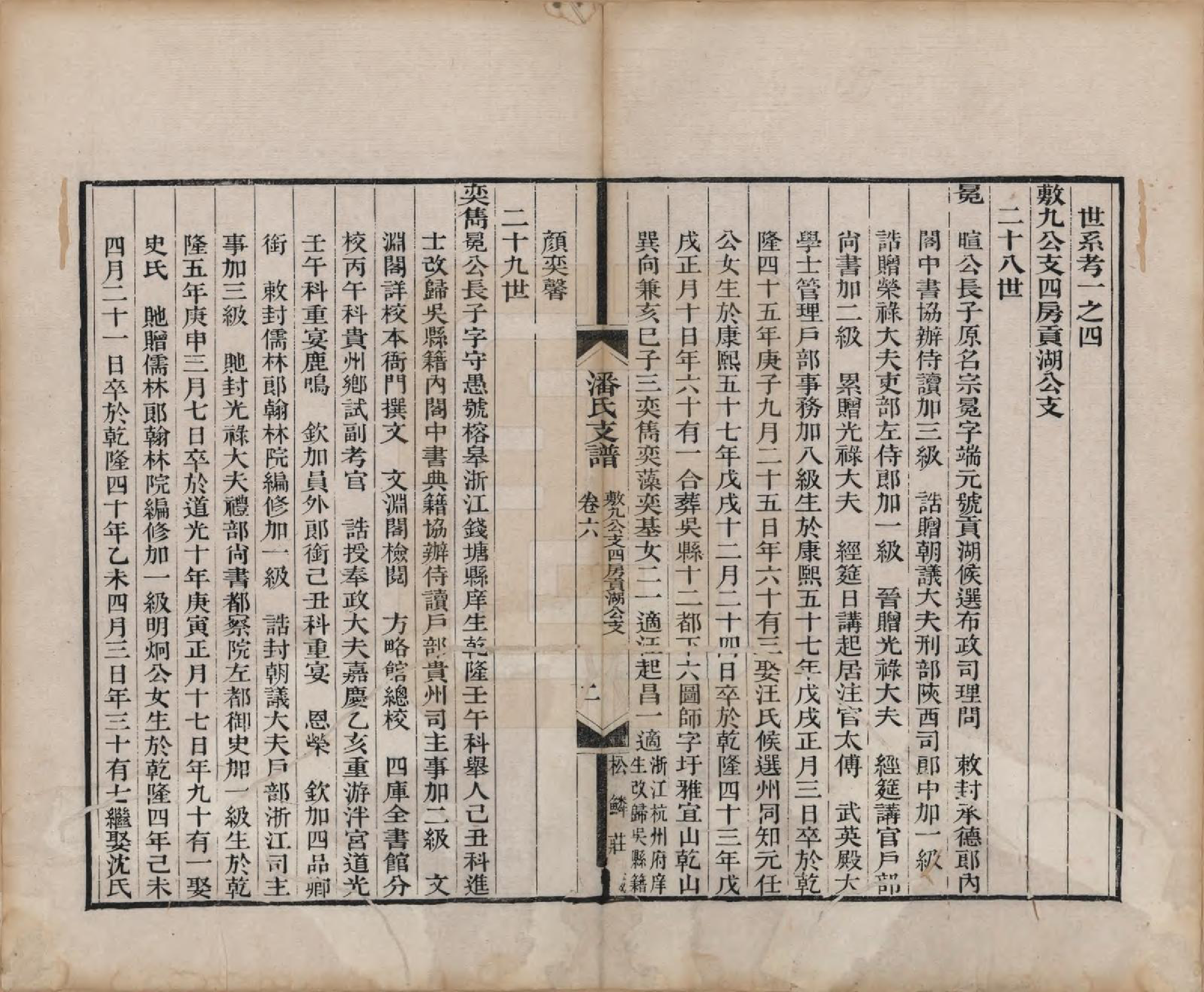 GTJP1131.潘.安徽歙县.大阜潘氏支谱二十四卷首一卷.清同治八年（1869）_006.pdf_第2页