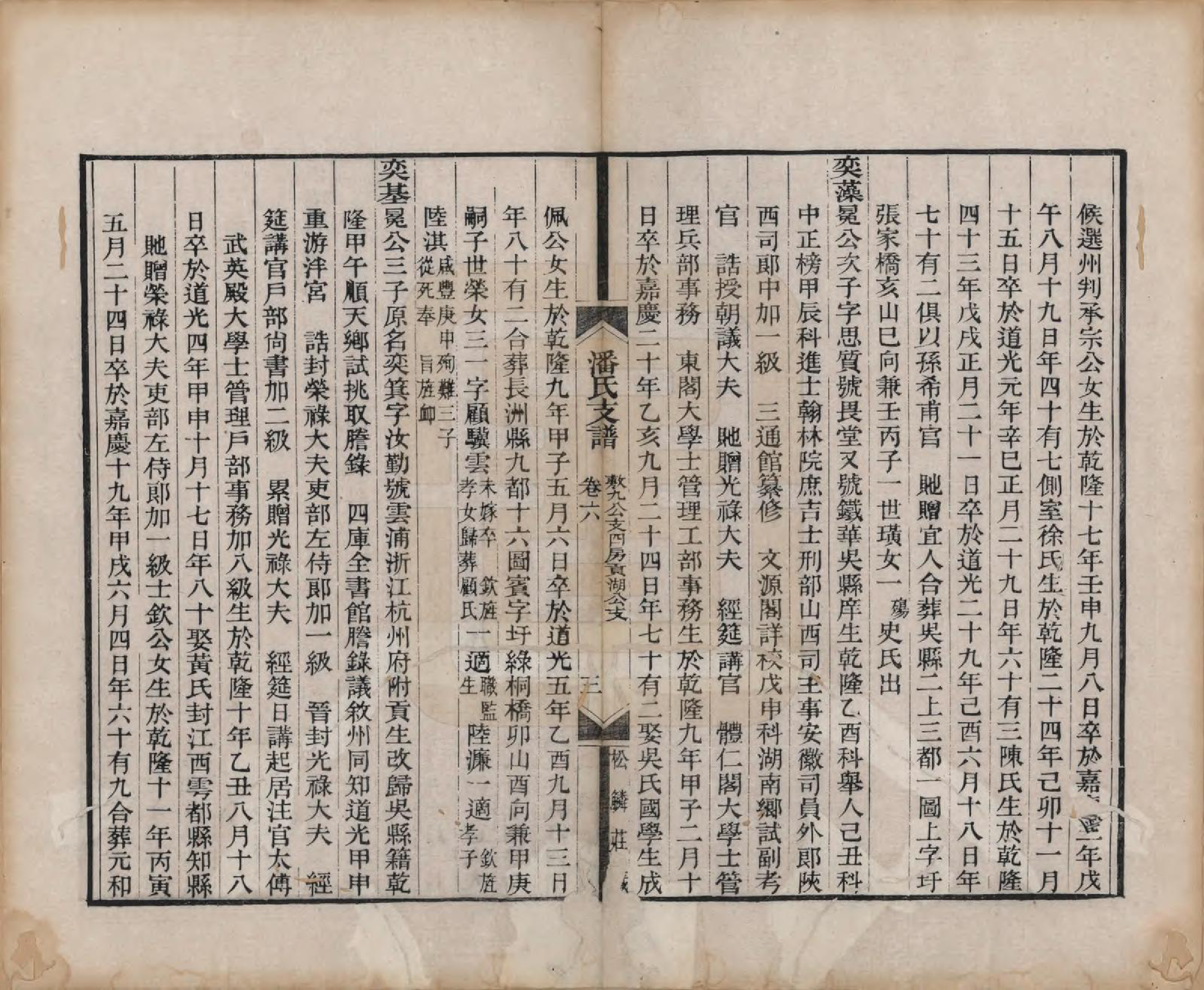 GTJP1131.潘.安徽歙县.大阜潘氏支谱二十四卷首一卷.清同治八年（1869）_006.pdf_第3页