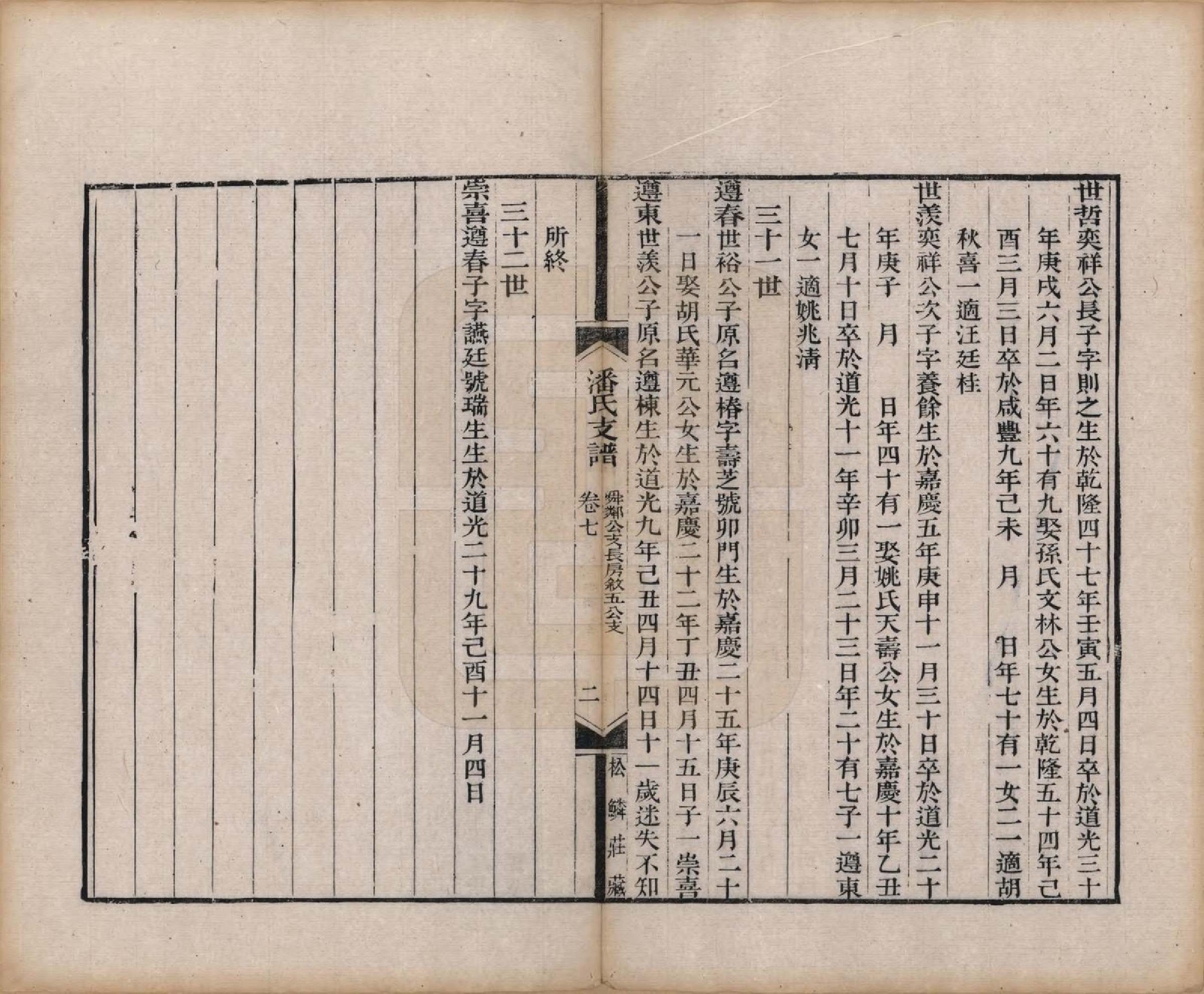 GTJP1131.潘.安徽歙县.大阜潘氏支谱二十四卷首一卷.清同治八年（1869）_007.pdf_第2页