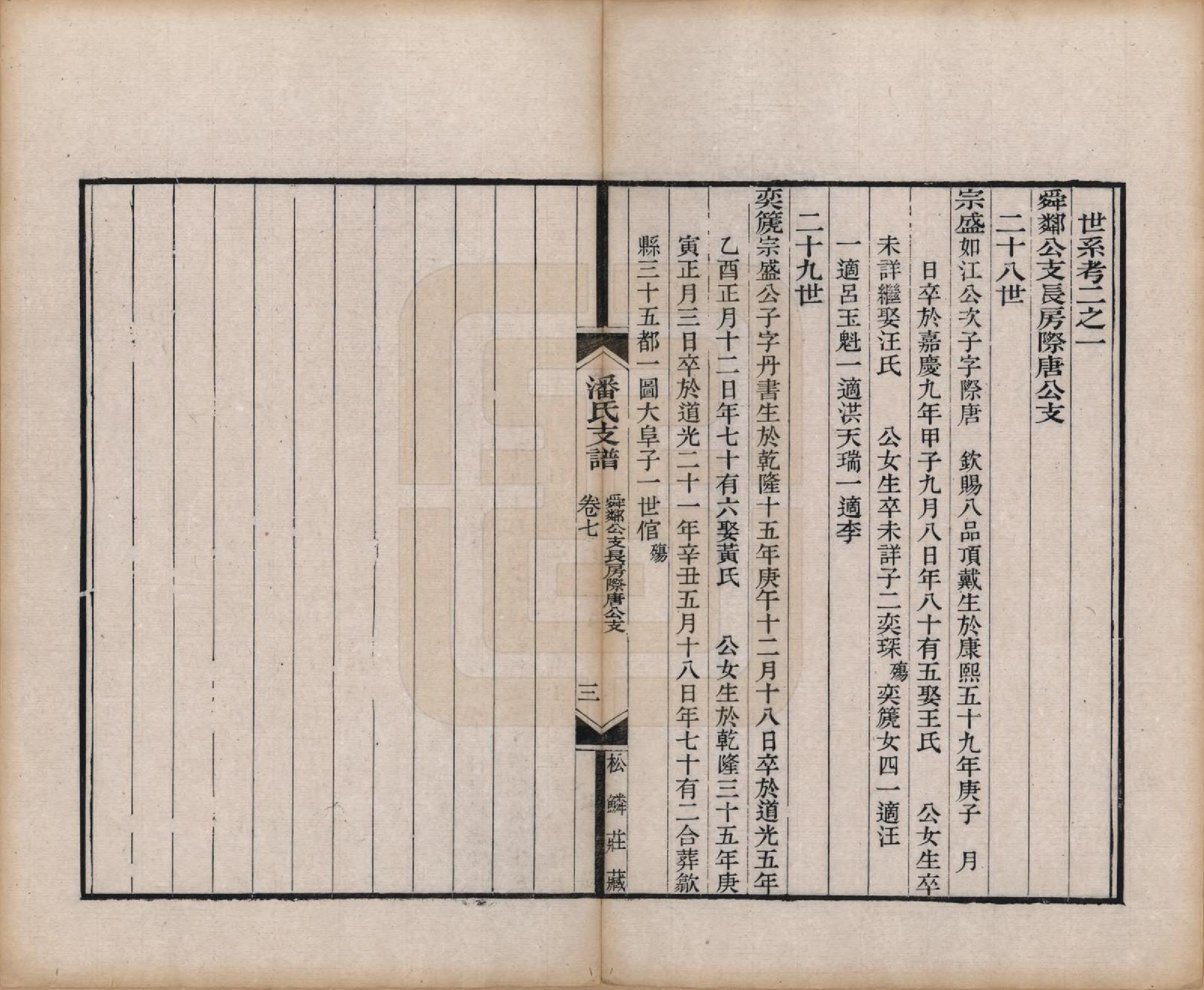 GTJP1131.潘.安徽歙县.大阜潘氏支谱二十四卷首一卷.清同治八年（1869）_007.pdf_第3页