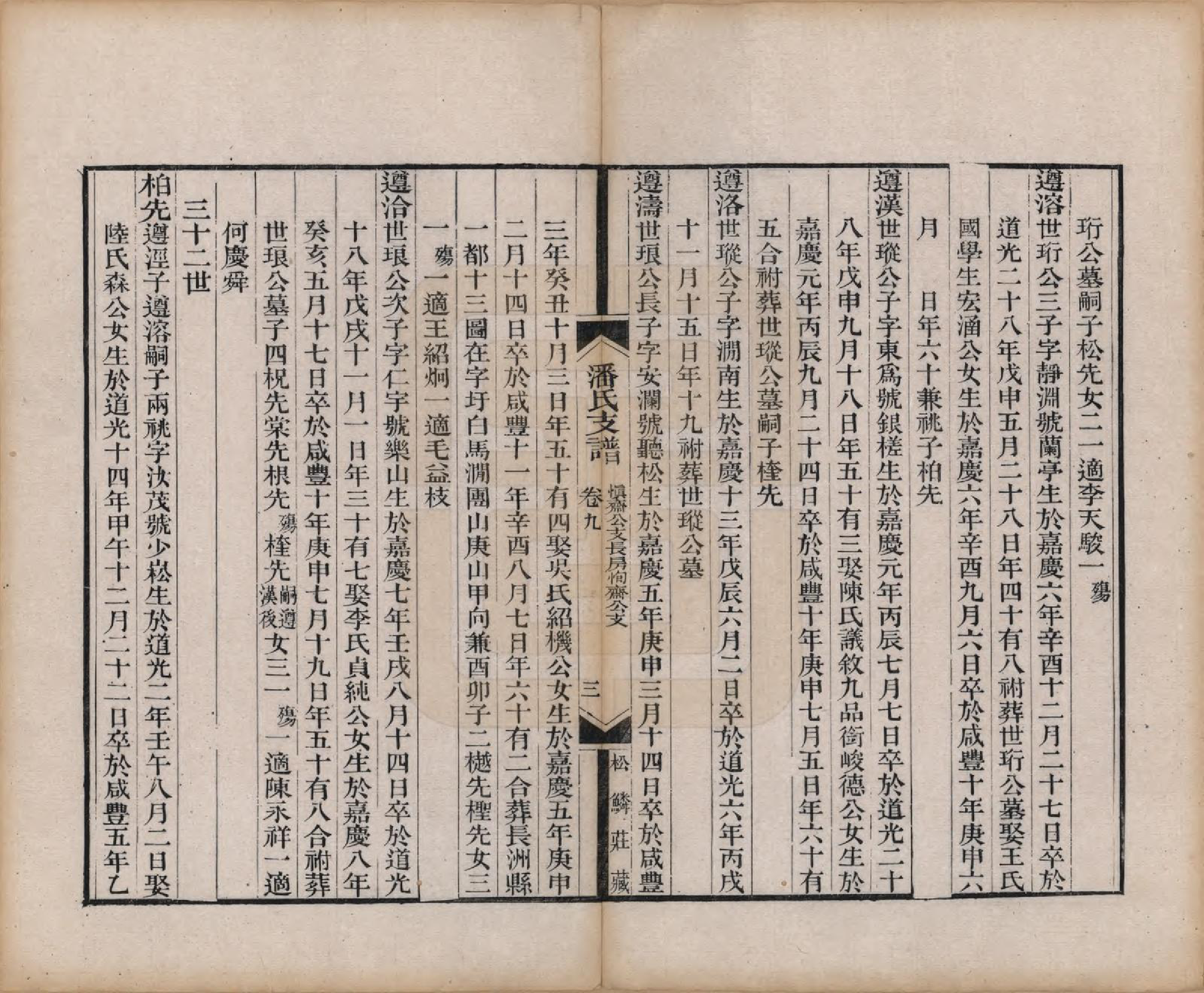 GTJP1131.潘.安徽歙县.大阜潘氏支谱二十四卷首一卷.清同治八年（1869）_009.pdf_第3页