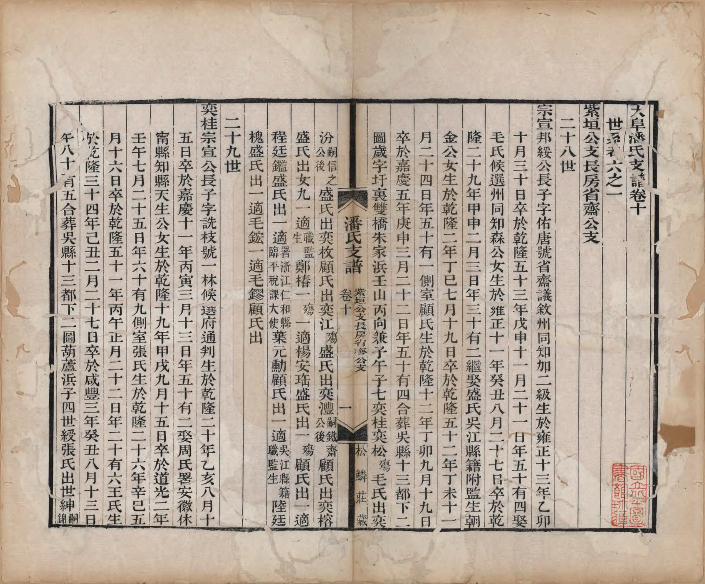 GTJP1131.潘.安徽歙县.大阜潘氏支谱二十四卷首一卷.清同治八年（1869）_010.pdf_第1页