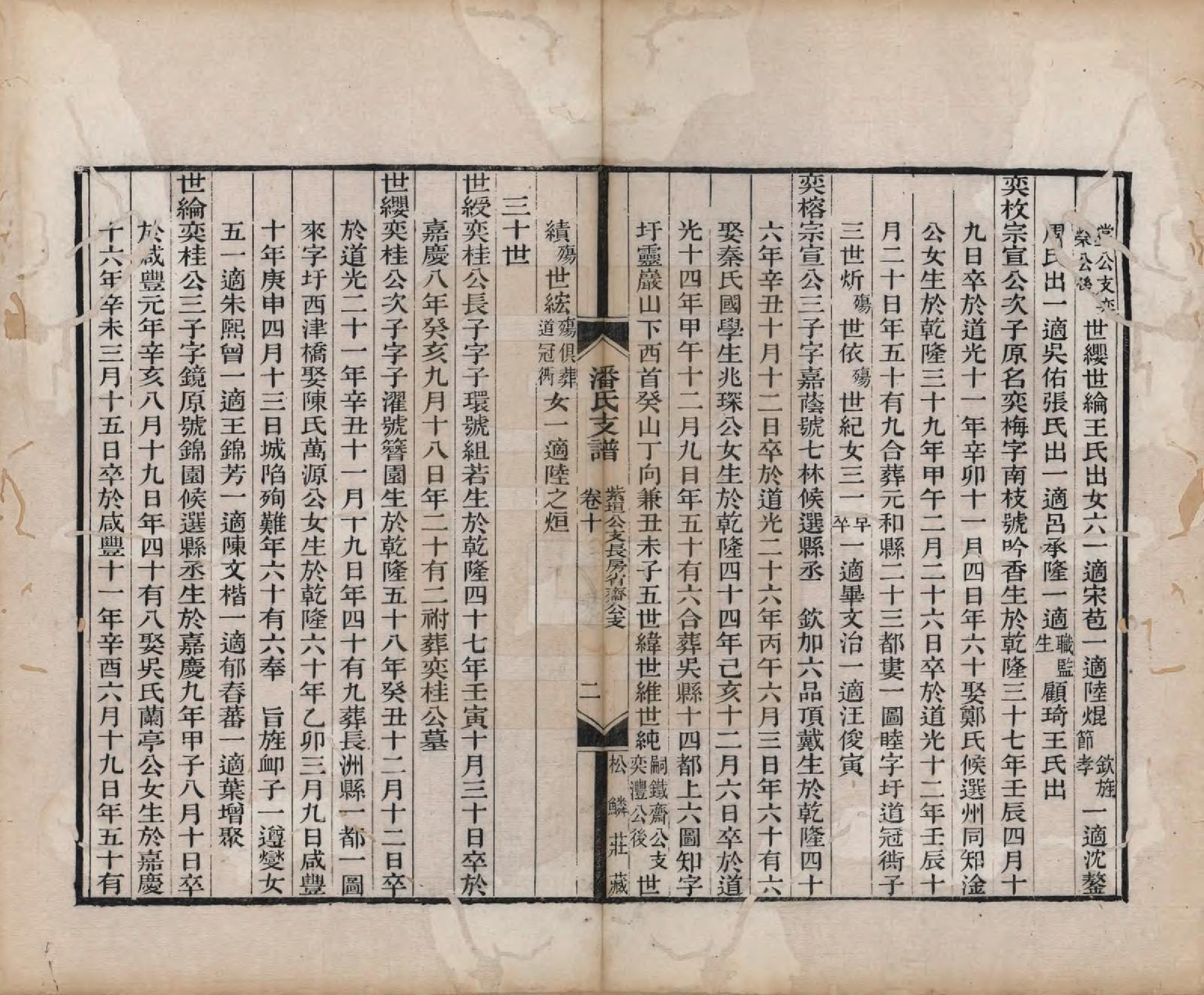 GTJP1131.潘.安徽歙县.大阜潘氏支谱二十四卷首一卷.清同治八年（1869）_010.pdf_第2页