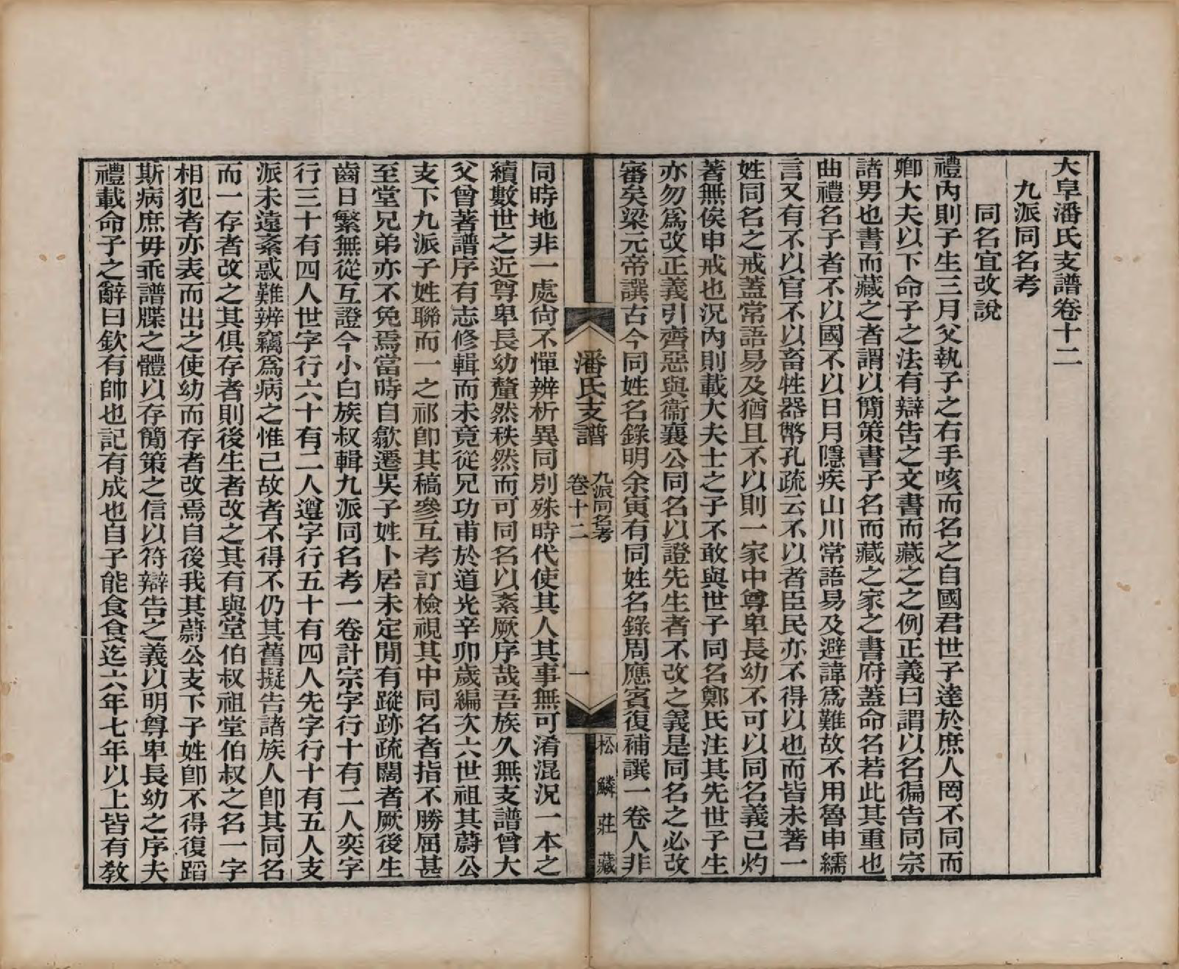 GTJP1131.潘.安徽歙县.大阜潘氏支谱二十四卷首一卷.清同治八年（1869）_012.pdf_第1页