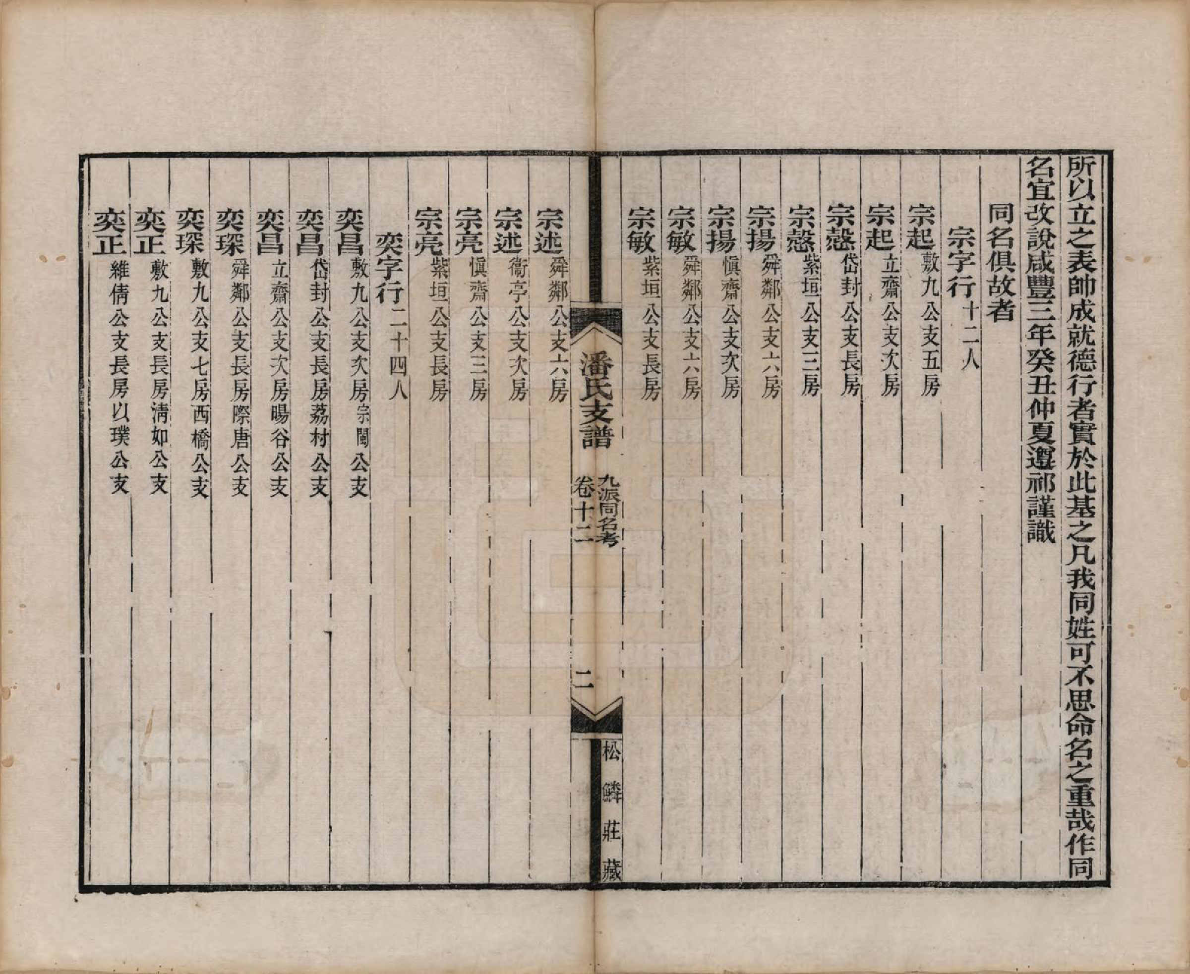 GTJP1131.潘.安徽歙县.大阜潘氏支谱二十四卷首一卷.清同治八年（1869）_012.pdf_第2页