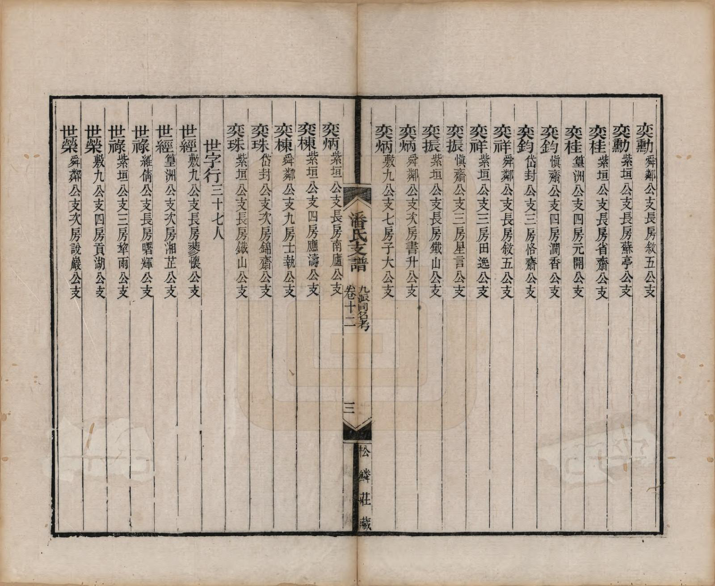 GTJP1131.潘.安徽歙县.大阜潘氏支谱二十四卷首一卷.清同治八年（1869）_012.pdf_第3页