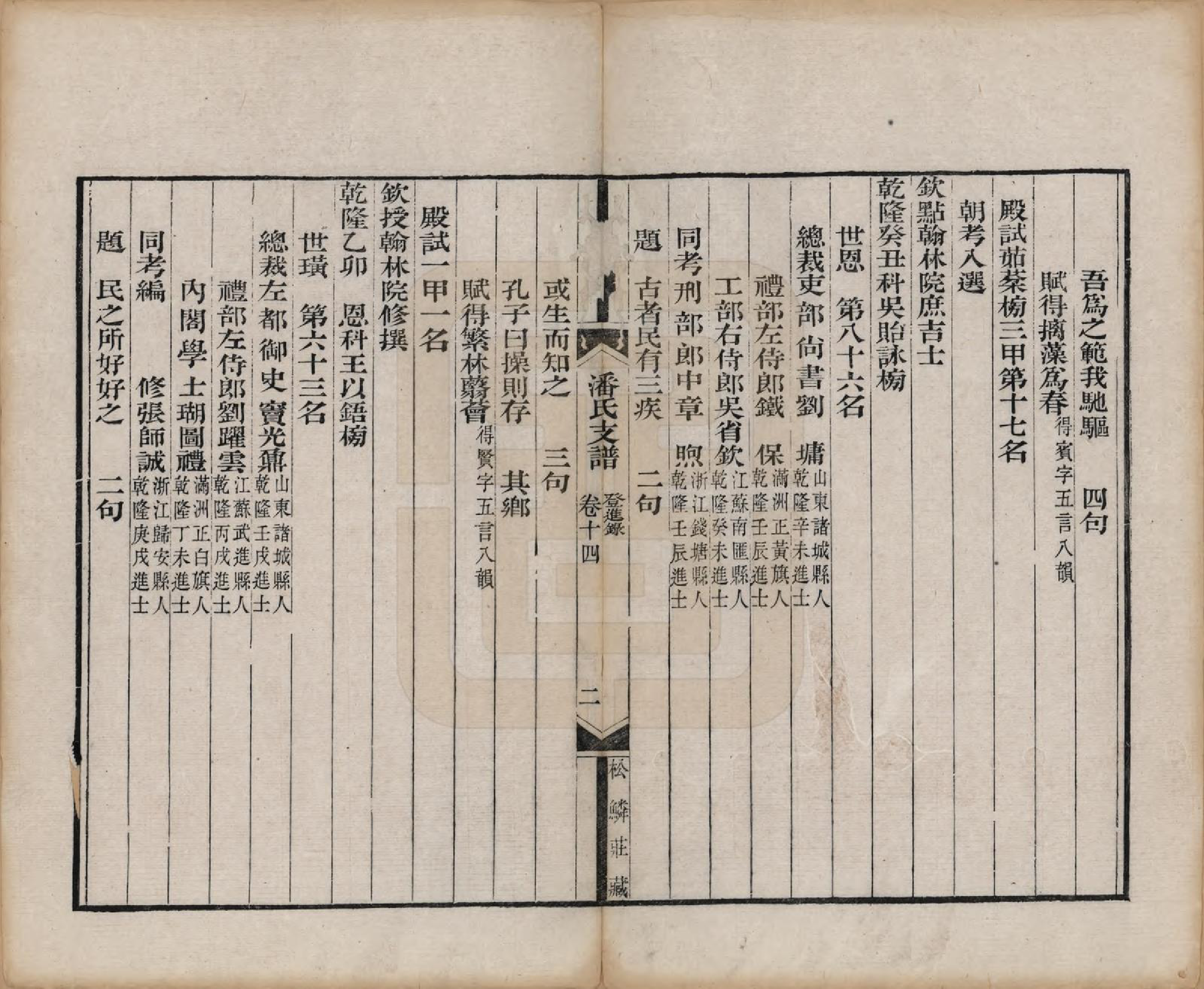 GTJP1131.潘.安徽歙县.大阜潘氏支谱二十四卷首一卷.清同治八年（1869）_014.pdf_第2页