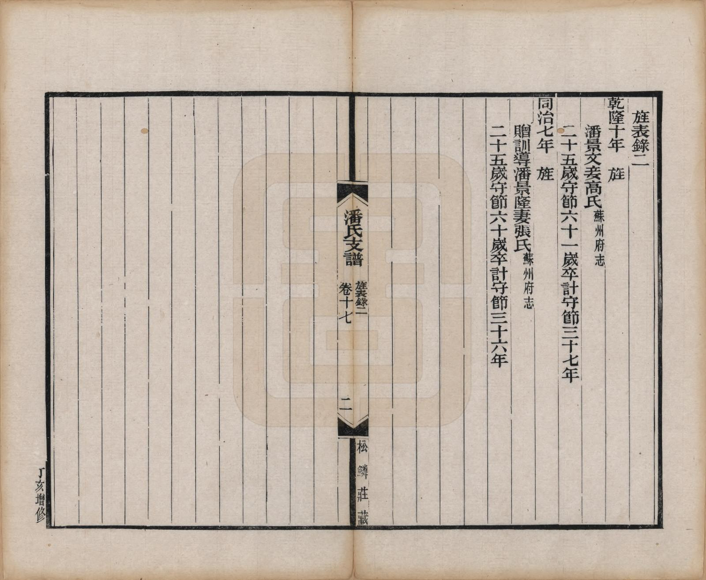 GTJP1131.潘.安徽歙县.大阜潘氏支谱二十四卷首一卷.清同治八年（1869）_017.pdf_第2页