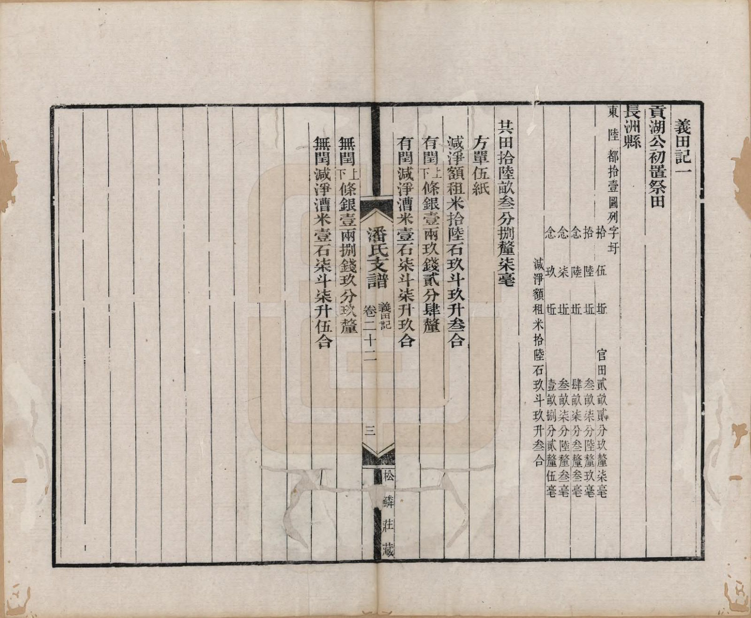 GTJP1131.潘.安徽歙县.大阜潘氏支谱二十四卷首一卷.清同治八年（1869）_022.pdf_第3页