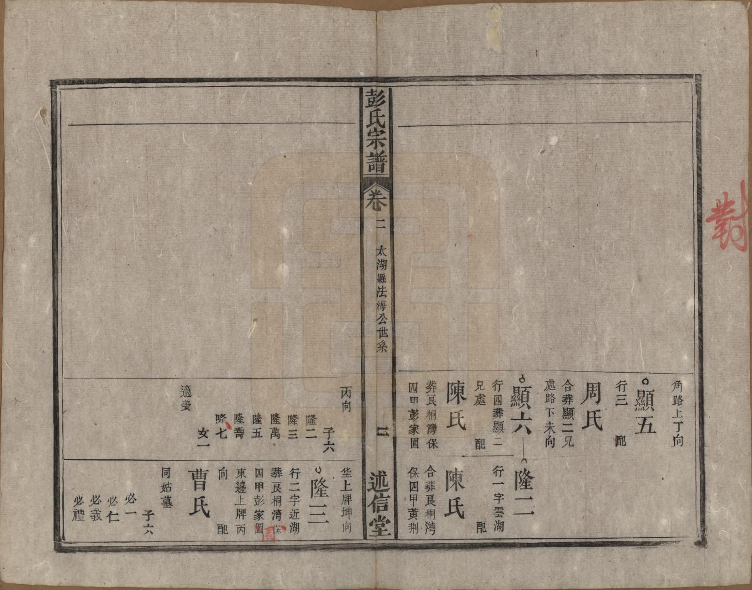 GTJP1146.彭.安徽.彭氏宗谱二十五卷首一卷末一卷.清同治六年（1867）_002.pdf_第2页