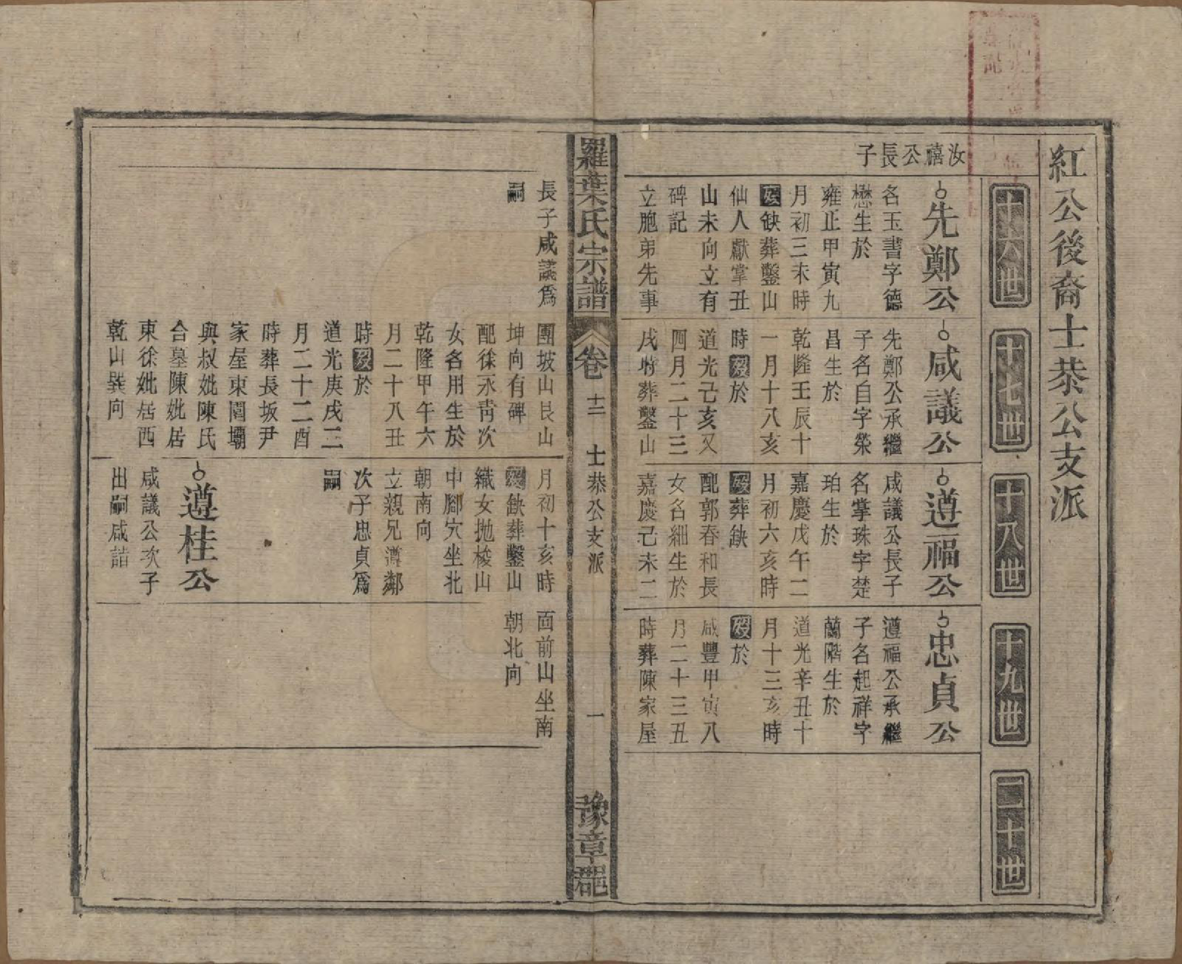 GTJP1034.罗.安徽宿松.宿松县罗叶氏宗谱.民国32年[1943]_012.pdf_第1页