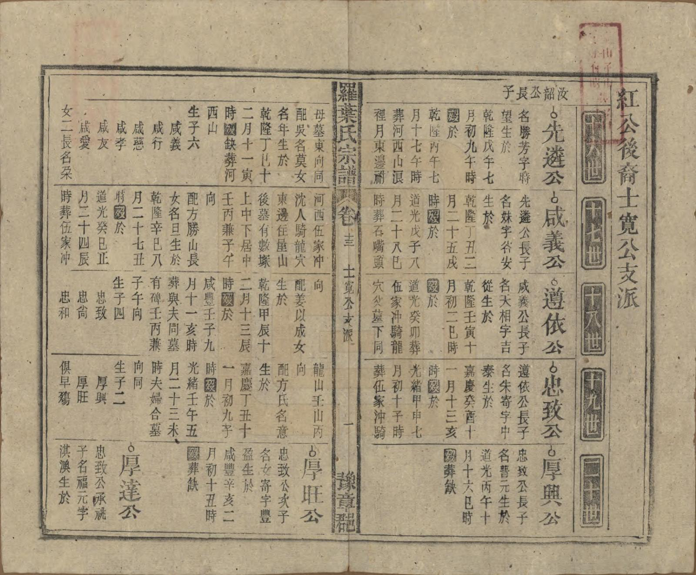 GTJP1034.罗.安徽宿松.宿松县罗叶氏宗谱.民国32年[1943]_013.pdf_第1页