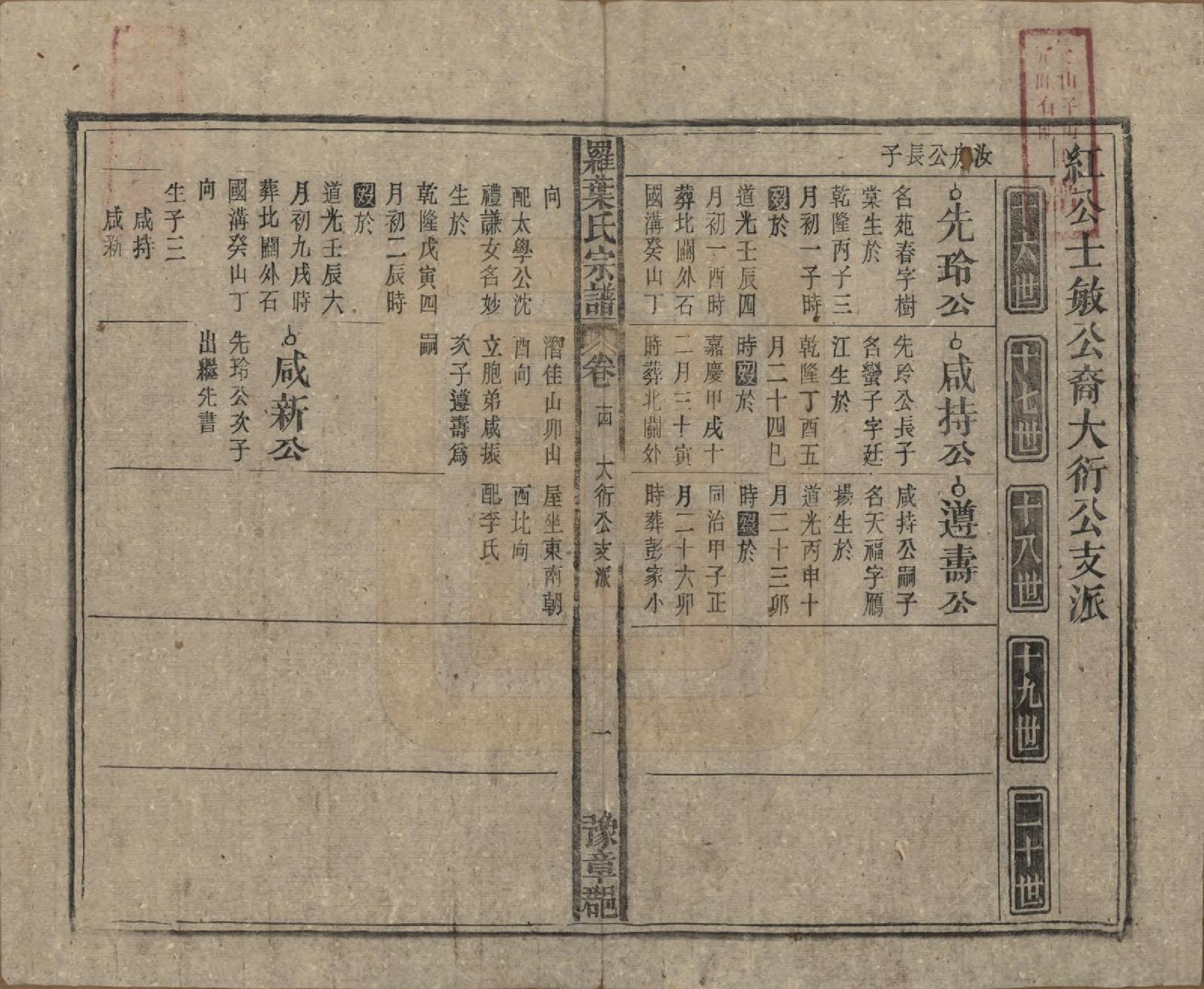 GTJP1034.罗.安徽宿松.宿松县罗叶氏宗谱.民国32年[1943]_014.pdf_第1页