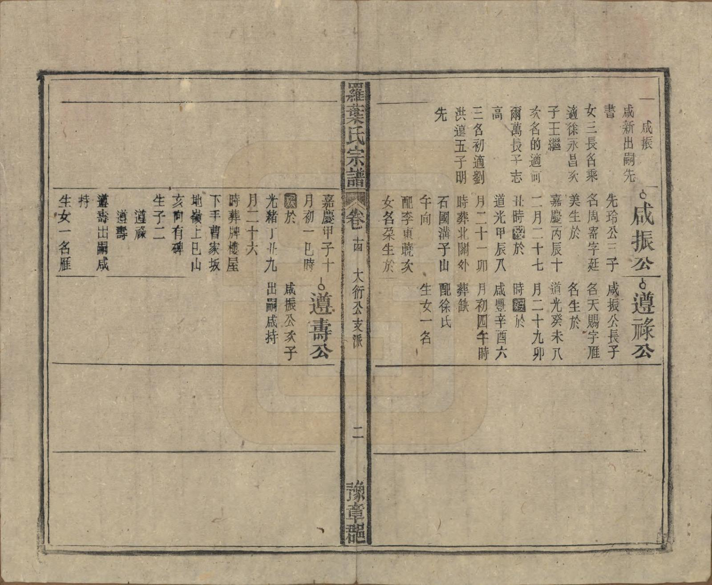 GTJP1034.罗.安徽宿松.宿松县罗叶氏宗谱.民国32年[1943]_014.pdf_第2页