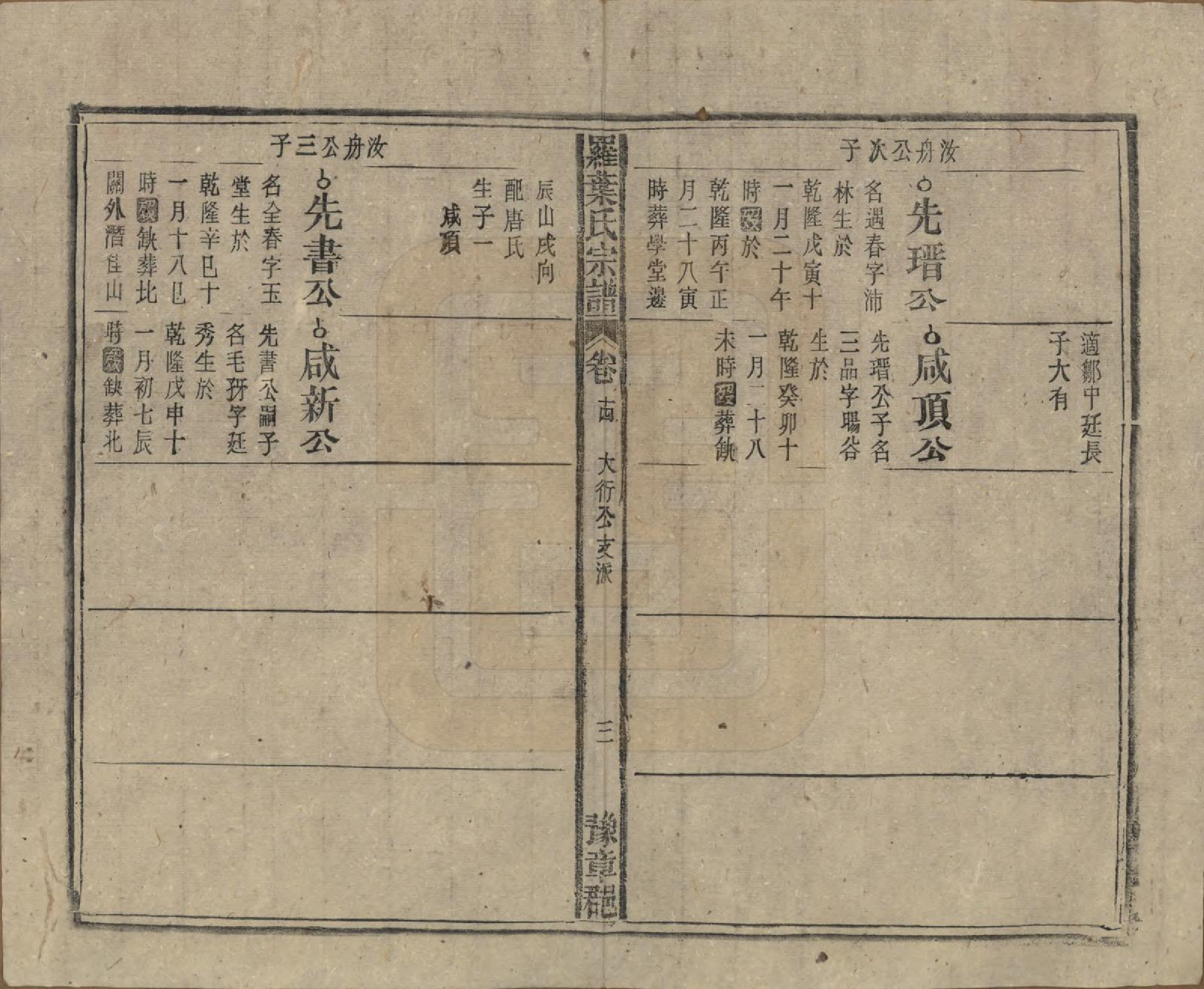 GTJP1034.罗.安徽宿松.宿松县罗叶氏宗谱.民国32年[1943]_014.pdf_第3页