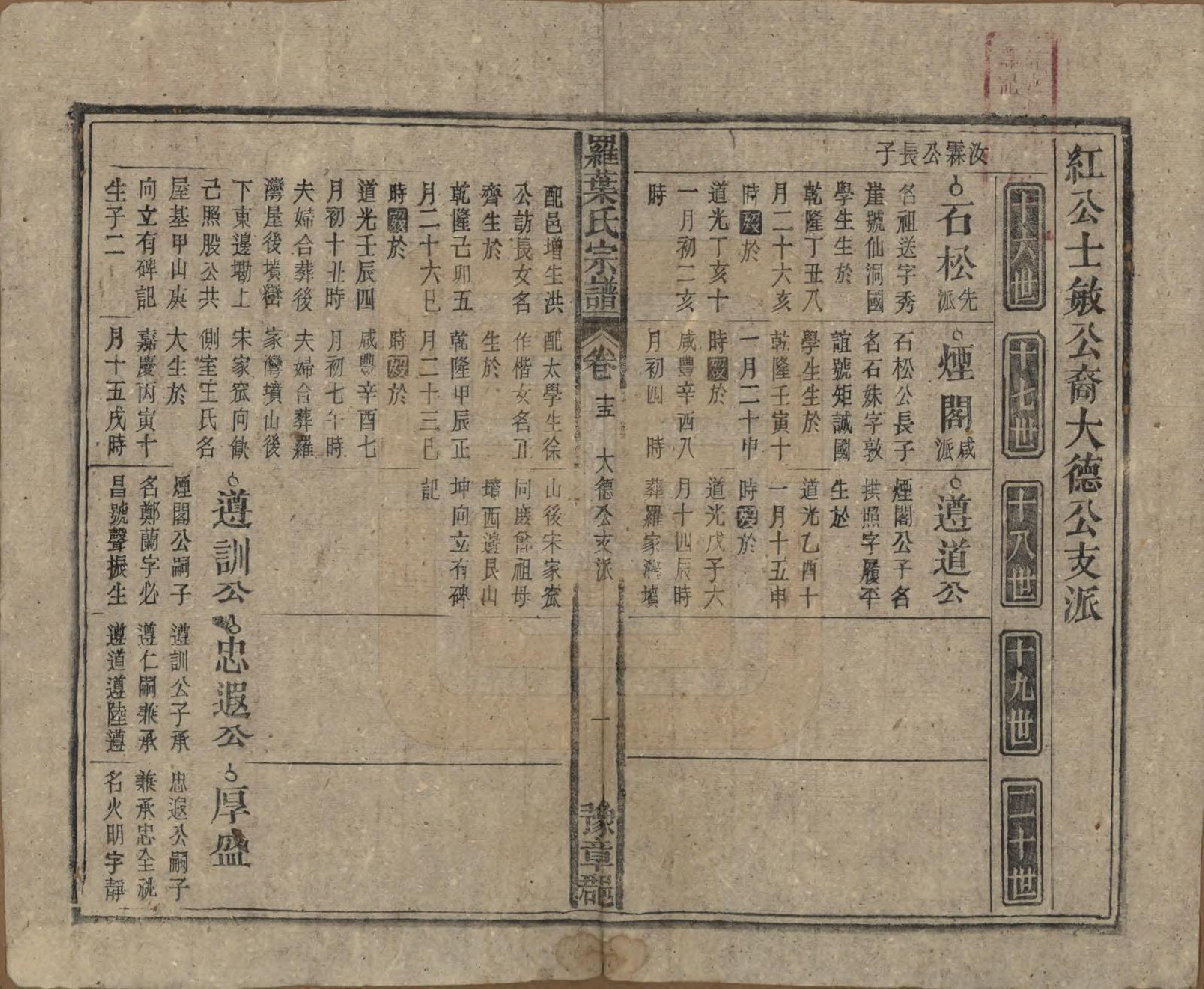 GTJP1034.罗.安徽宿松.宿松县罗叶氏宗谱.民国32年[1943]_015.pdf_第1页