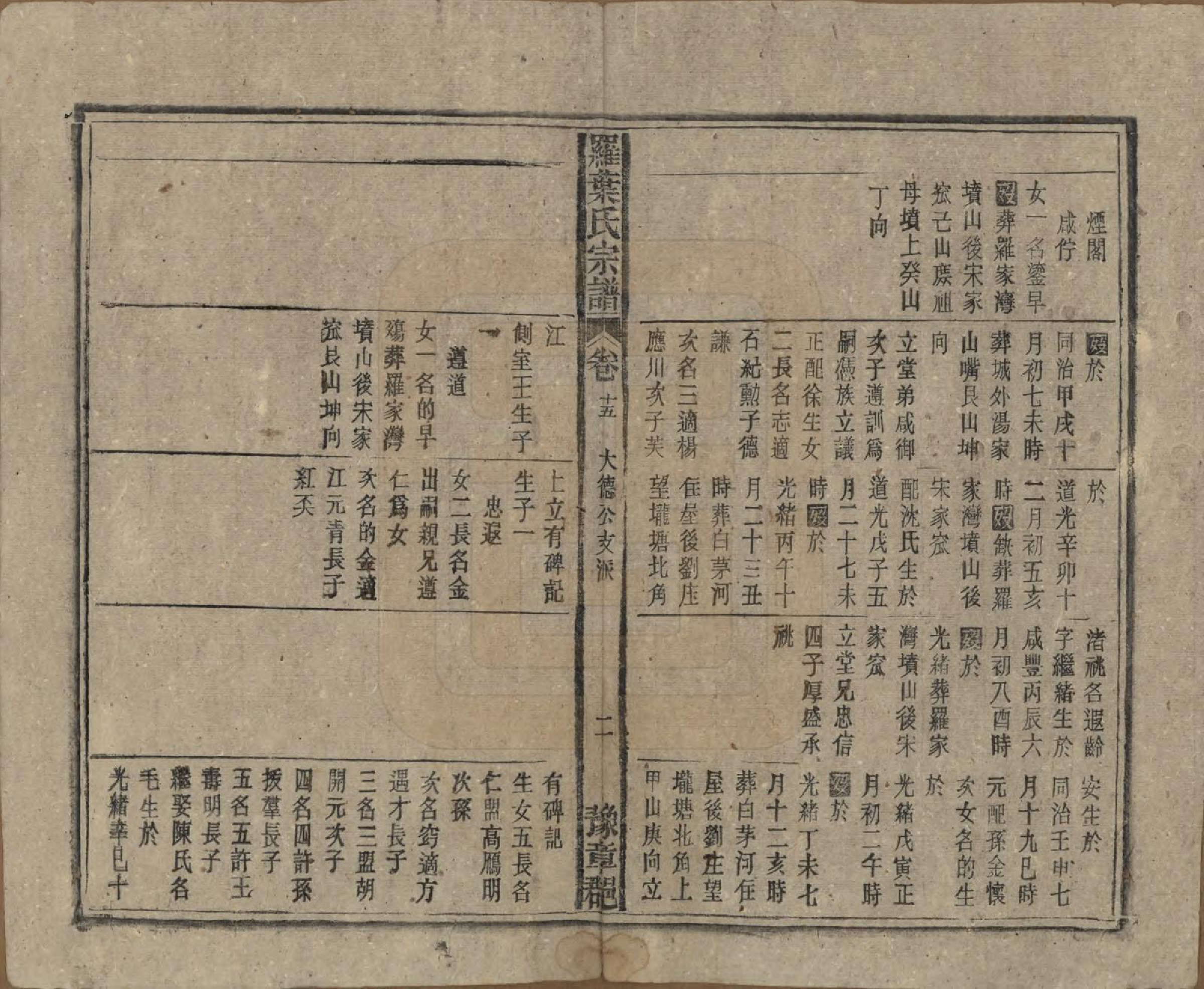 GTJP1034.罗.安徽宿松.宿松县罗叶氏宗谱.民国32年[1943]_015.pdf_第2页