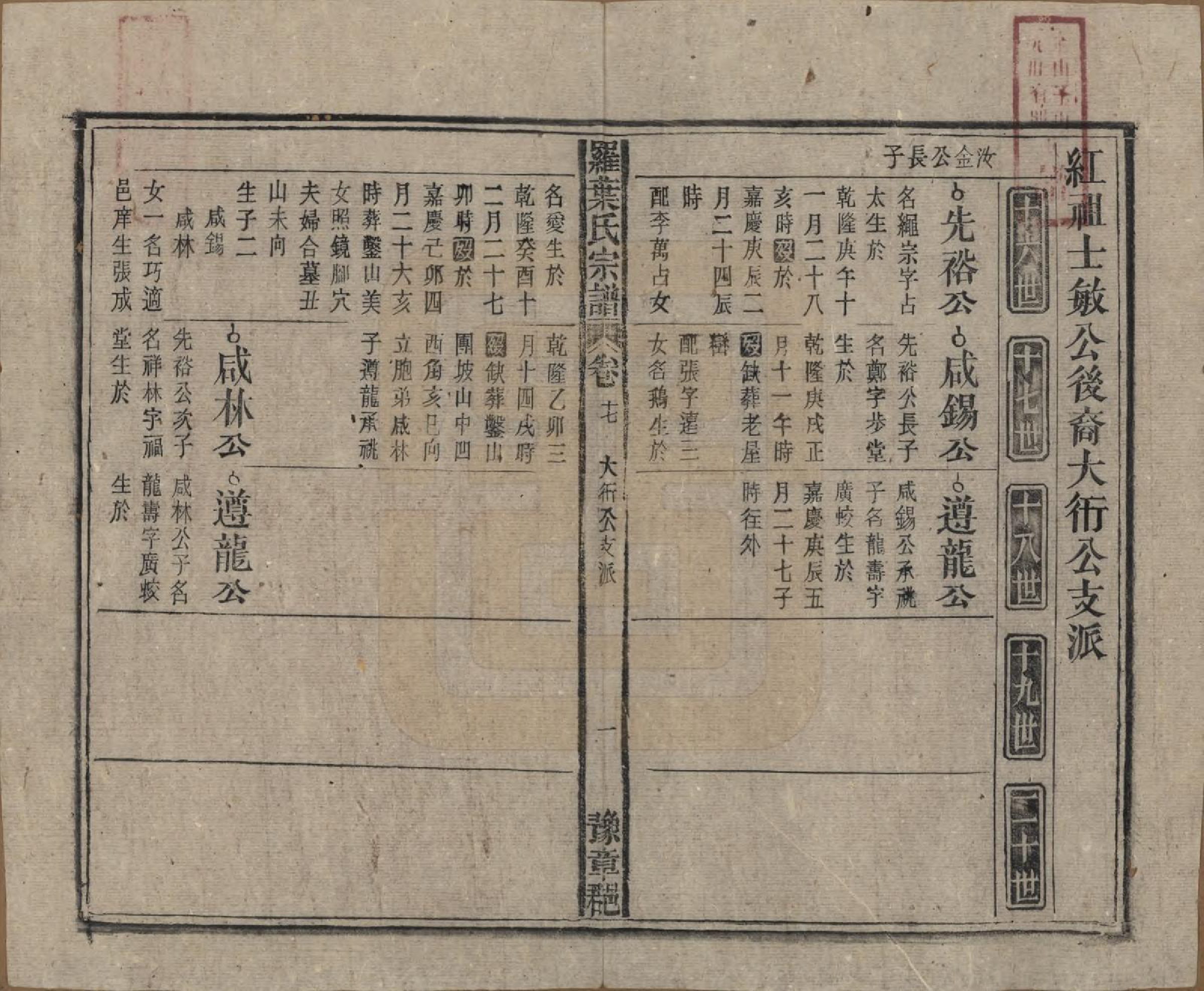 GTJP1034.罗.安徽宿松.宿松县罗叶氏宗谱.民国32年[1943]_017.pdf_第1页