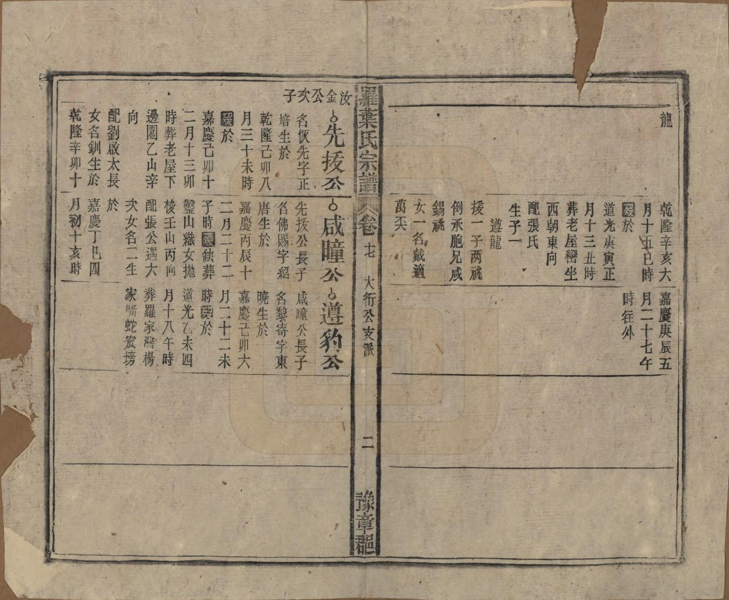 GTJP1034.罗.安徽宿松.宿松县罗叶氏宗谱.民国32年[1943]_017.pdf_第2页