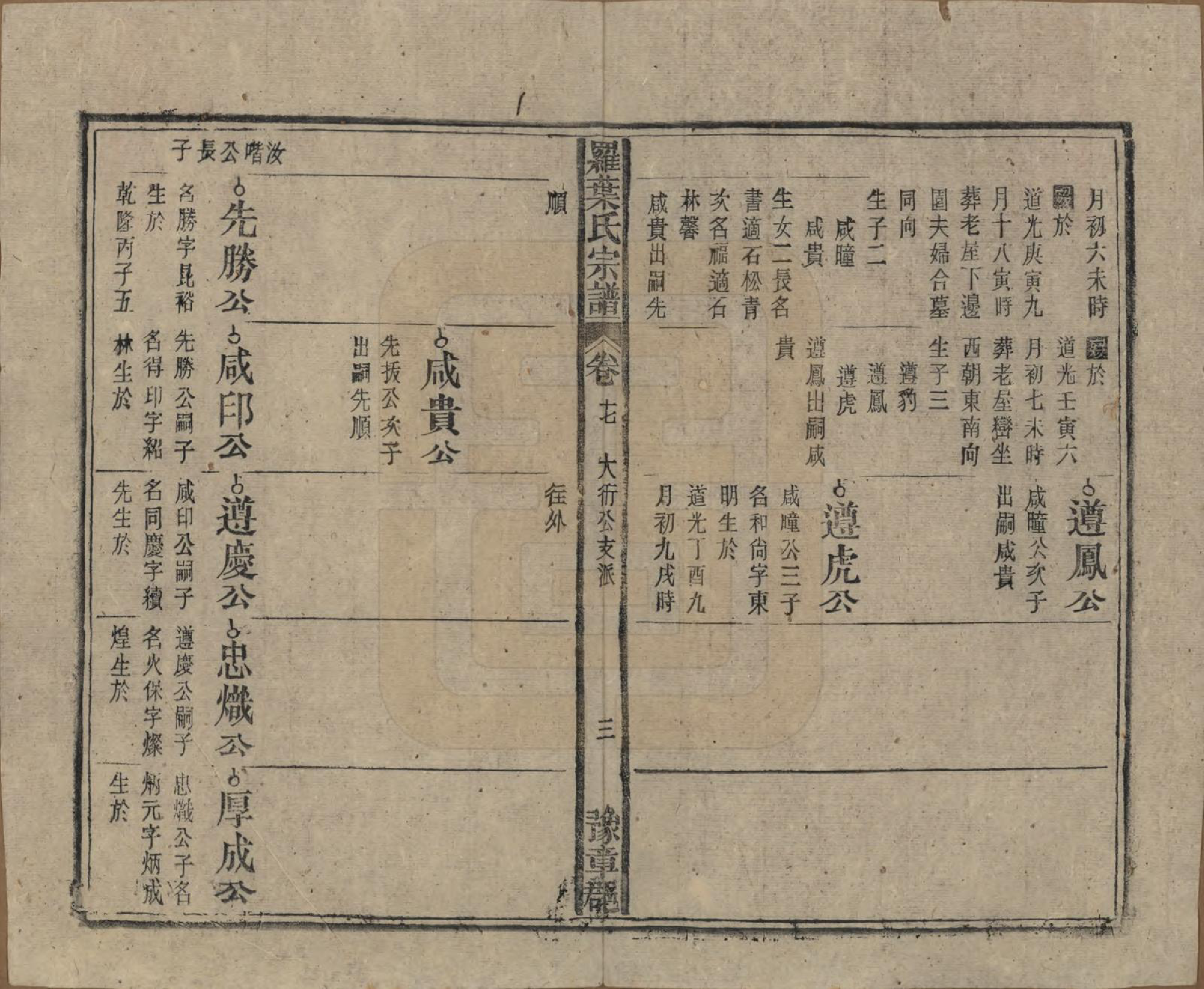 GTJP1034.罗.安徽宿松.宿松县罗叶氏宗谱.民国32年[1943]_017.pdf_第3页