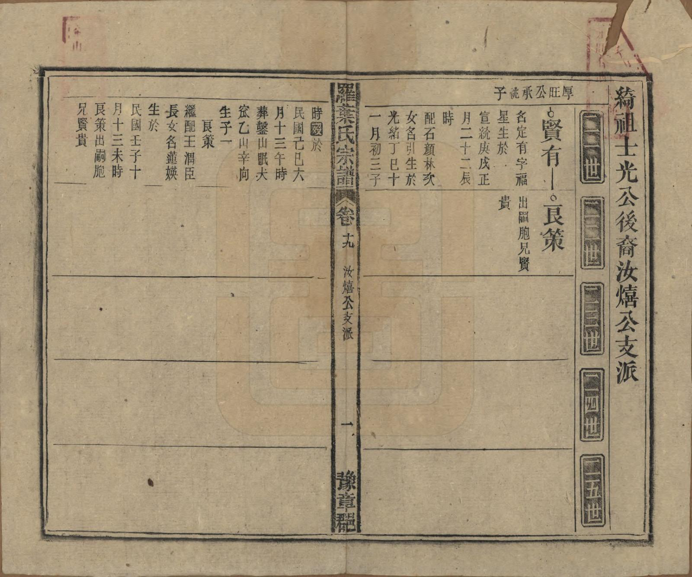 GTJP1034.罗.安徽宿松.宿松县罗叶氏宗谱.民国32年[1943]_019.pdf_第1页