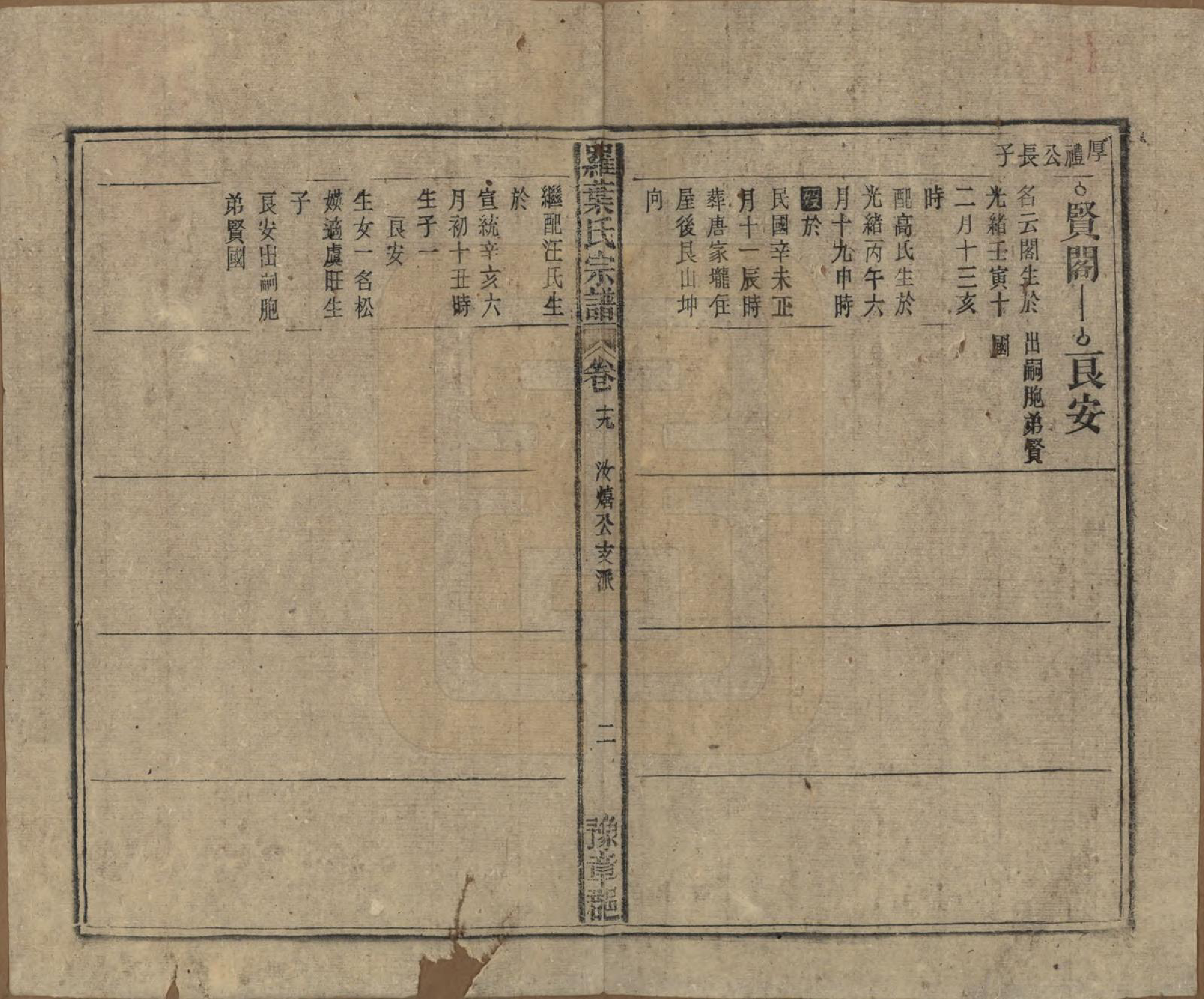 GTJP1034.罗.安徽宿松.宿松县罗叶氏宗谱.民国32年[1943]_019.pdf_第2页