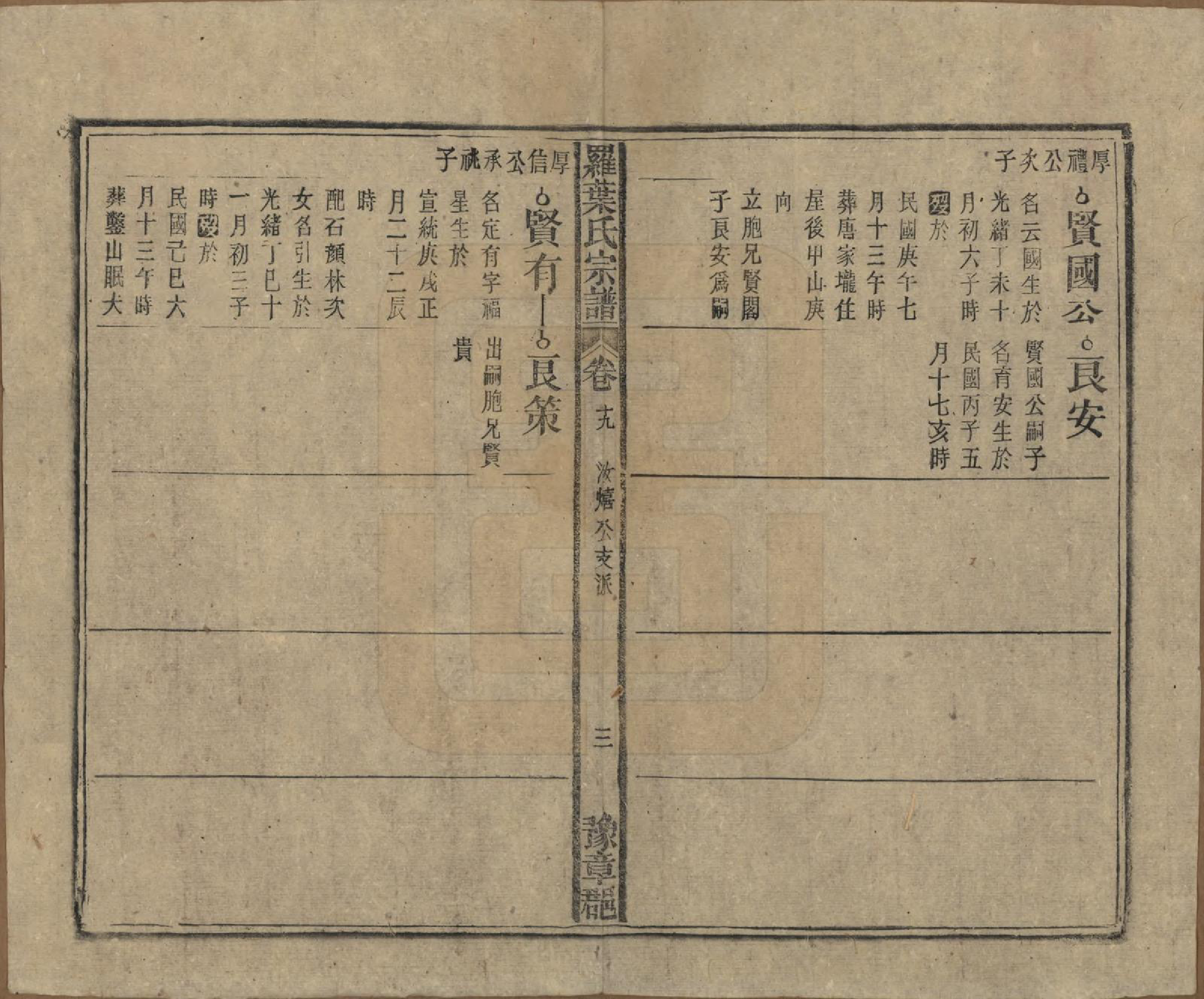 GTJP1034.罗.安徽宿松.宿松县罗叶氏宗谱.民国32年[1943]_019.pdf_第3页