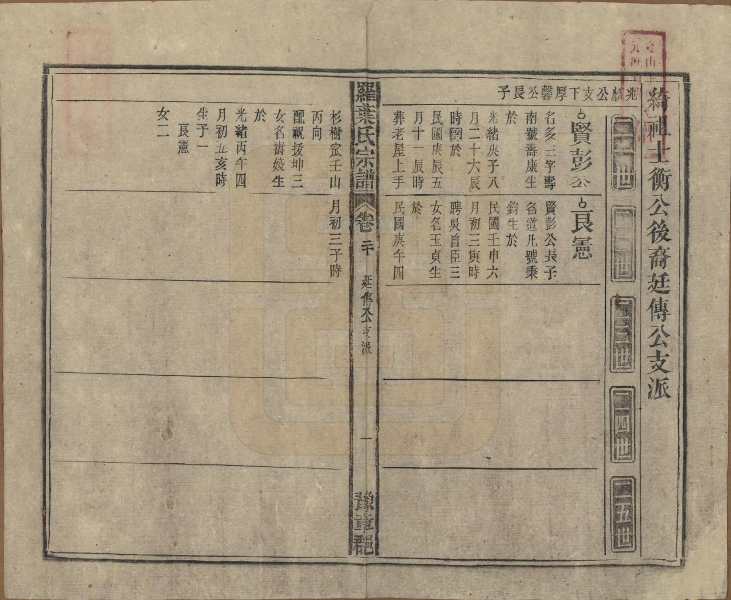 GTJP1034.罗.安徽宿松.宿松县罗叶氏宗谱.民国32年[1943]_020.pdf_第1页