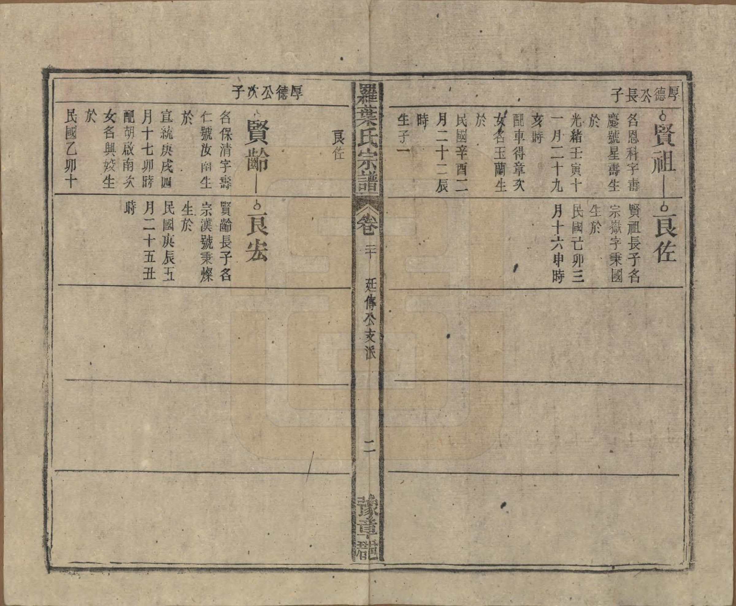 GTJP1034.罗.安徽宿松.宿松县罗叶氏宗谱.民国32年[1943]_020.pdf_第2页