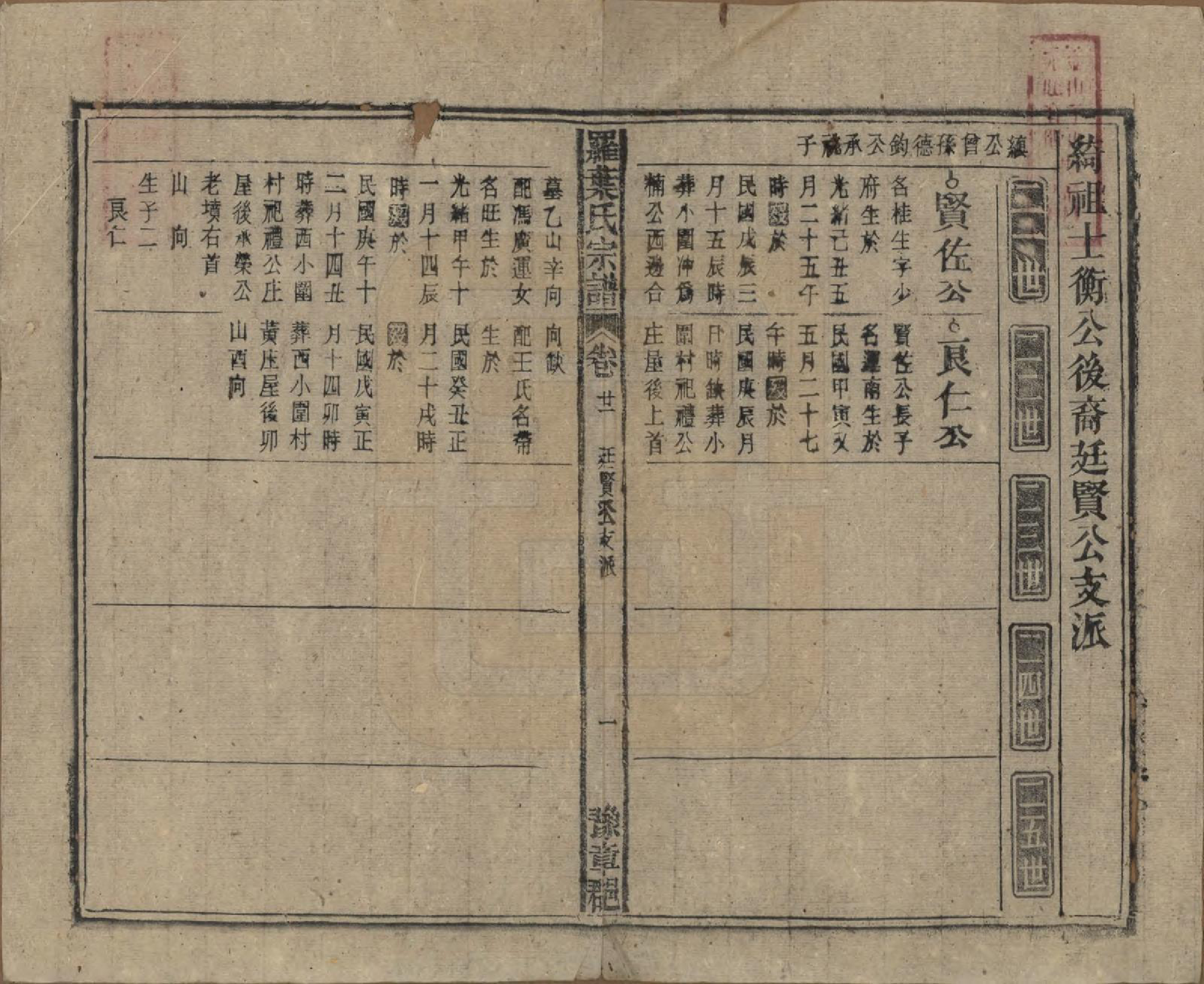 GTJP1034.罗.安徽宿松.宿松县罗叶氏宗谱.民国32年[1943]_021.pdf_第1页