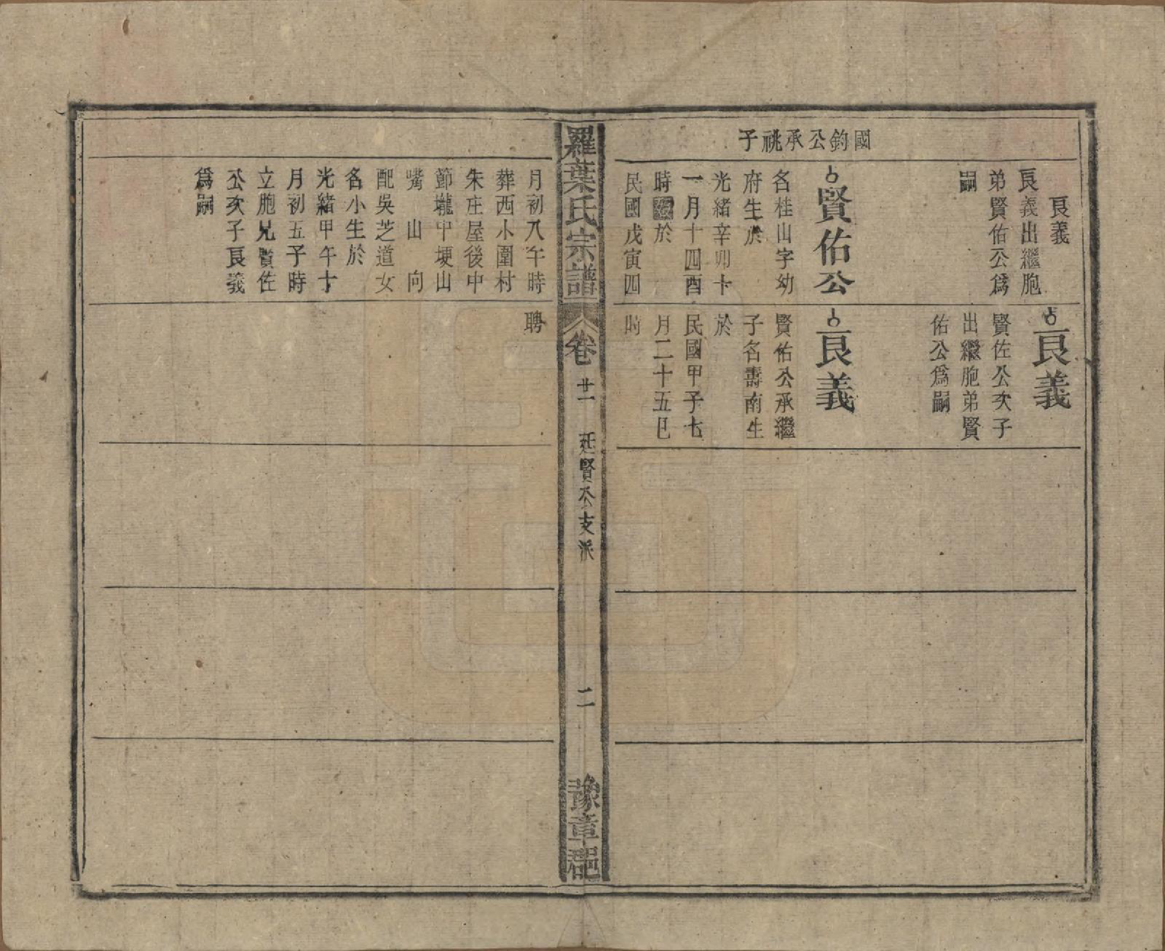 GTJP1034.罗.安徽宿松.宿松县罗叶氏宗谱.民国32年[1943]_021.pdf_第2页