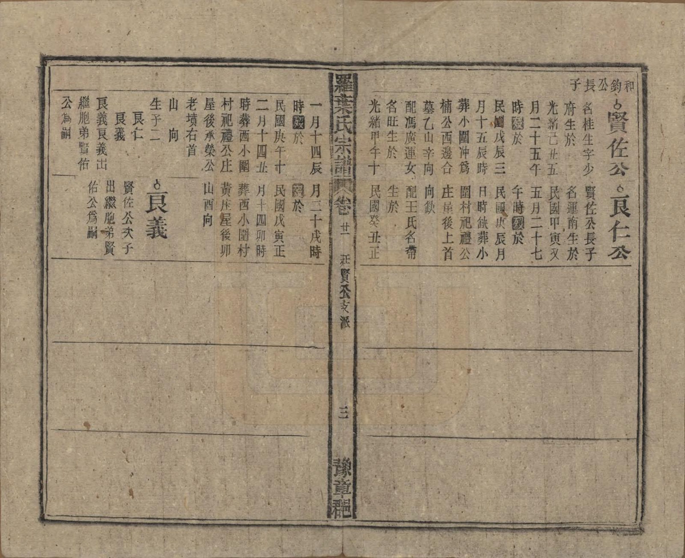 GTJP1034.罗.安徽宿松.宿松县罗叶氏宗谱.民国32年[1943]_021.pdf_第3页