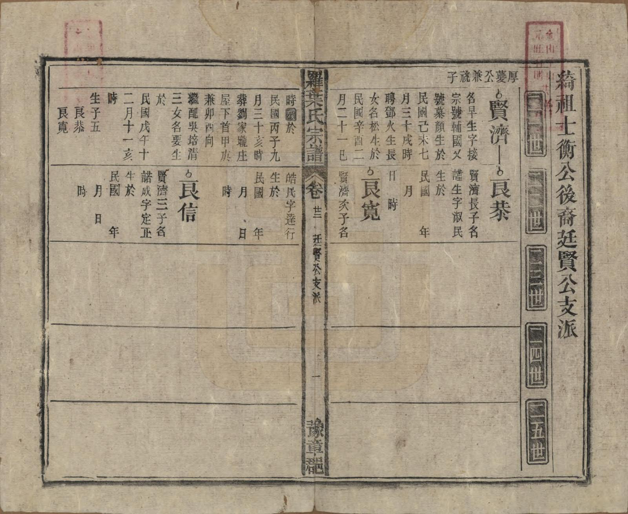 GTJP1034.罗.安徽宿松.宿松县罗叶氏宗谱.民国32年[1943]_022.pdf_第1页