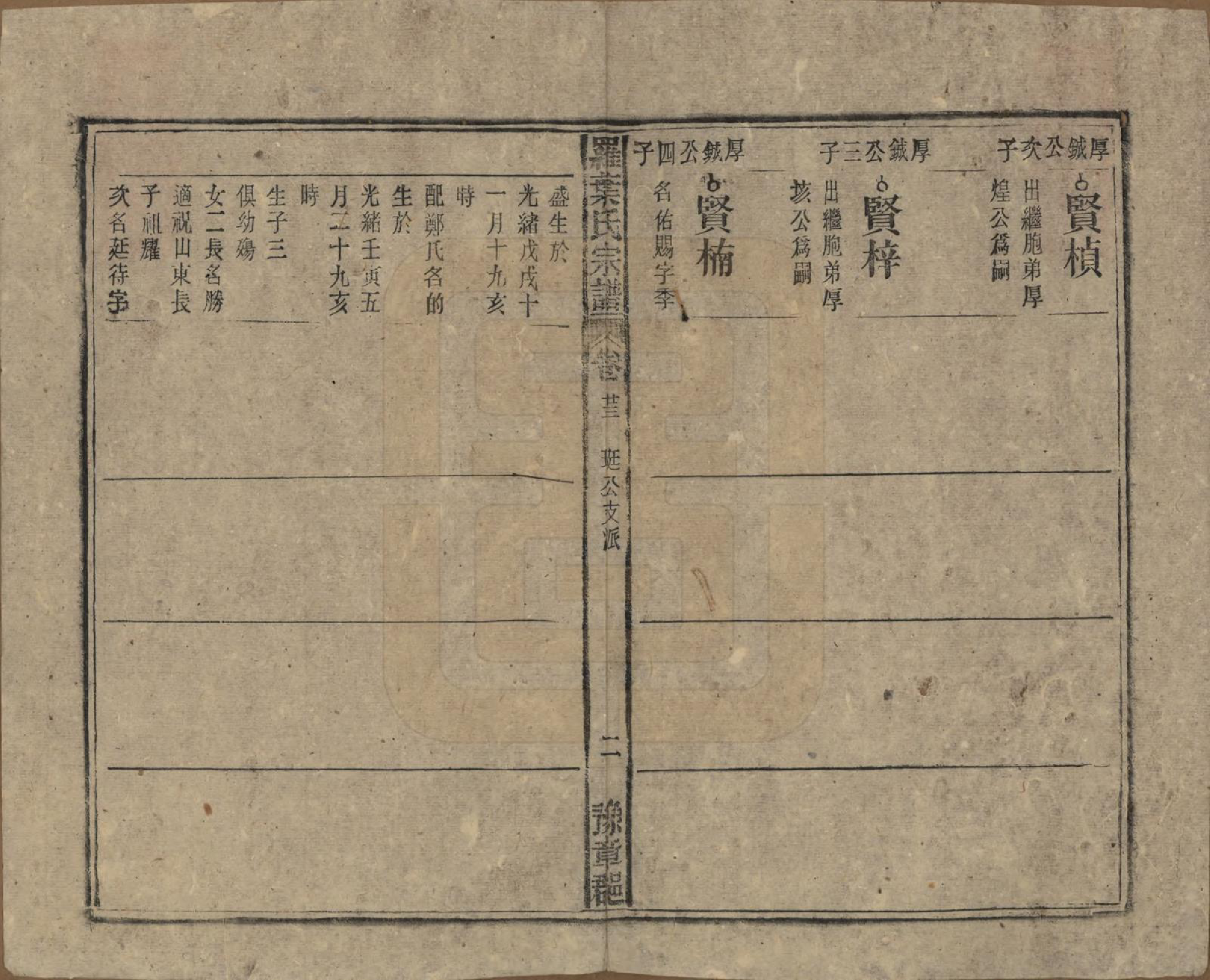 GTJP1034.罗.安徽宿松.宿松县罗叶氏宗谱.民国32年[1943]_023.pdf_第2页