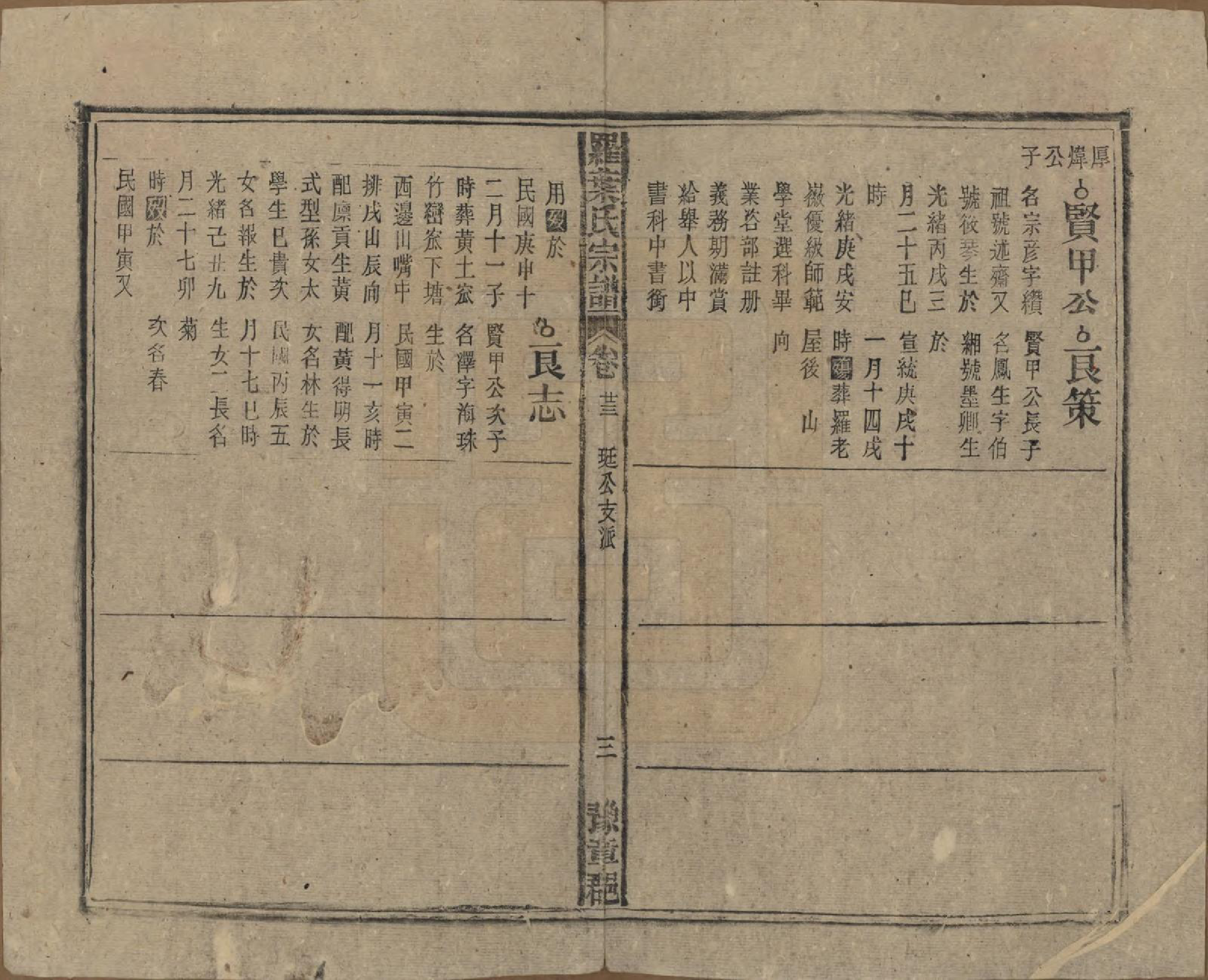 GTJP1034.罗.安徽宿松.宿松县罗叶氏宗谱.民国32年[1943]_023.pdf_第3页