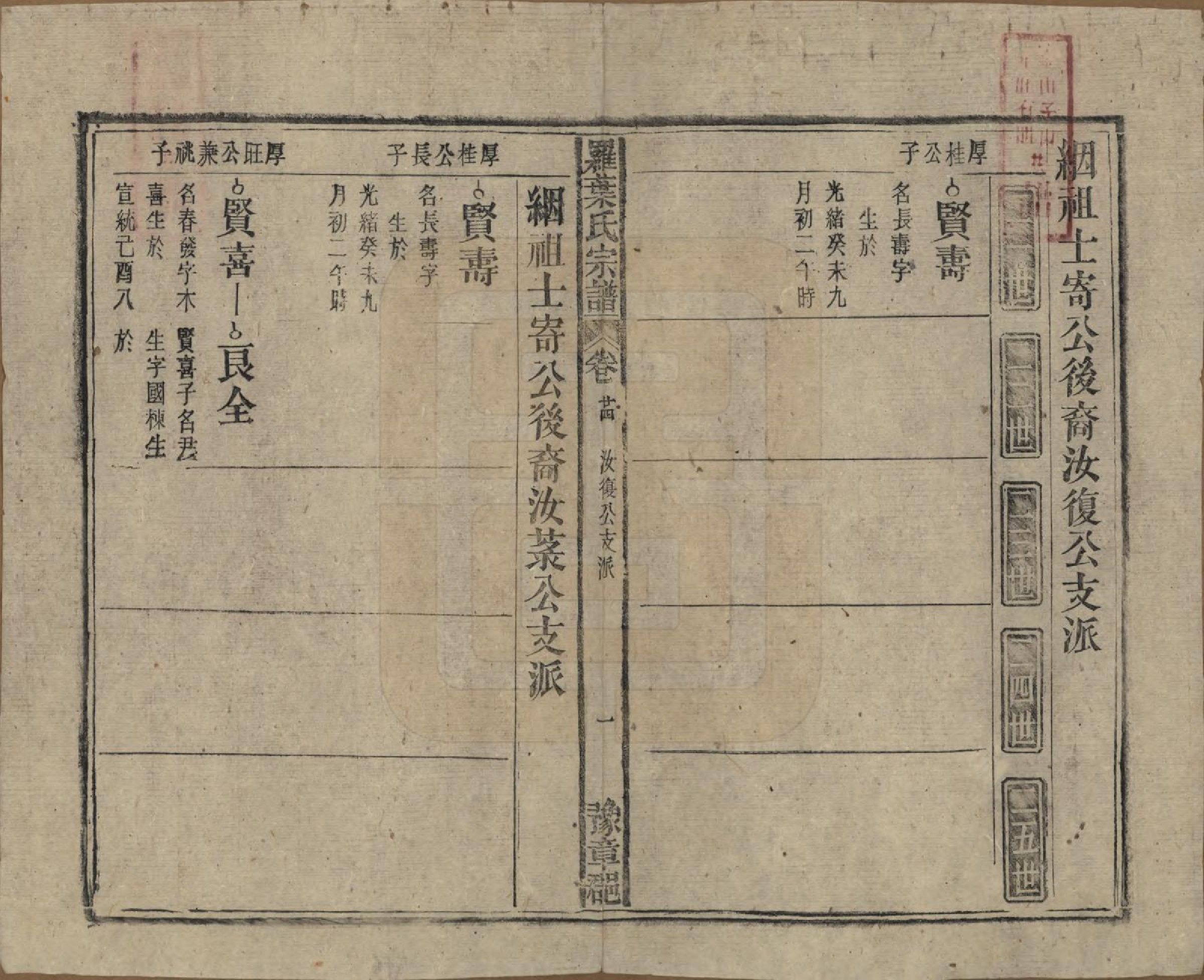 GTJP1034.罗.安徽宿松.宿松县罗叶氏宗谱.民国32年[1943]_024.pdf_第1页