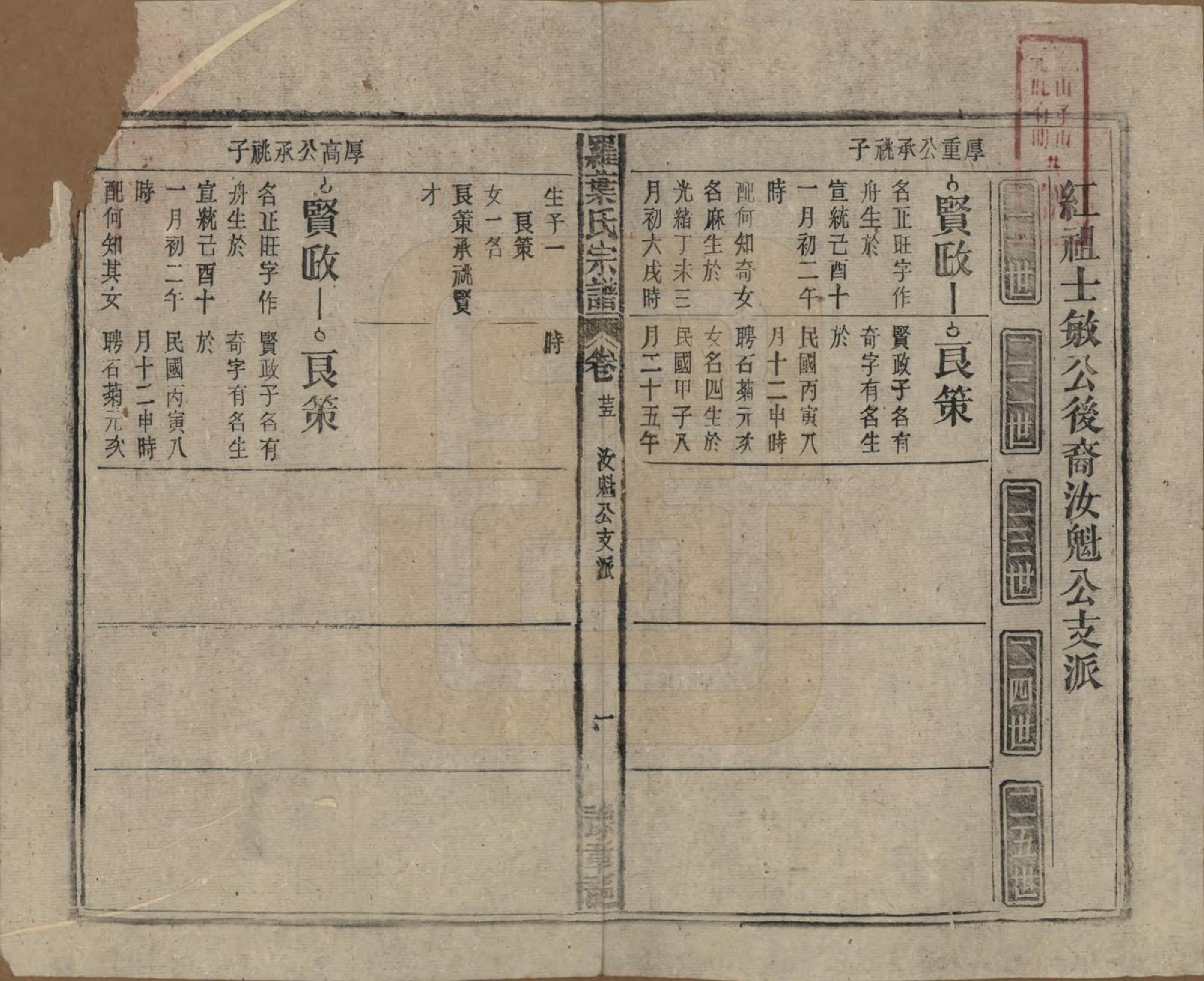 GTJP1034.罗.安徽宿松.宿松县罗叶氏宗谱.民国32年[1943]_025.pdf_第1页