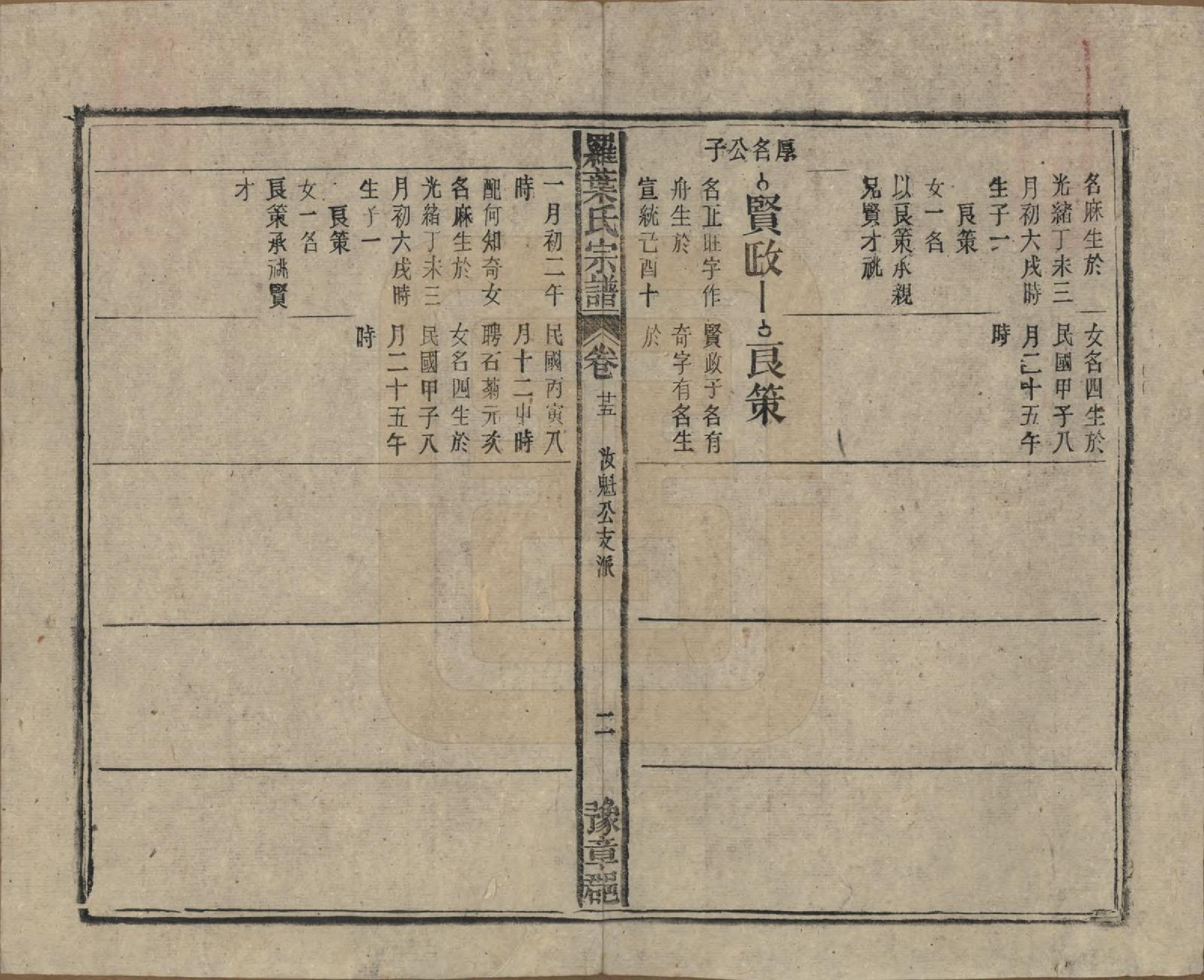 GTJP1034.罗.安徽宿松.宿松县罗叶氏宗谱.民国32年[1943]_025.pdf_第2页