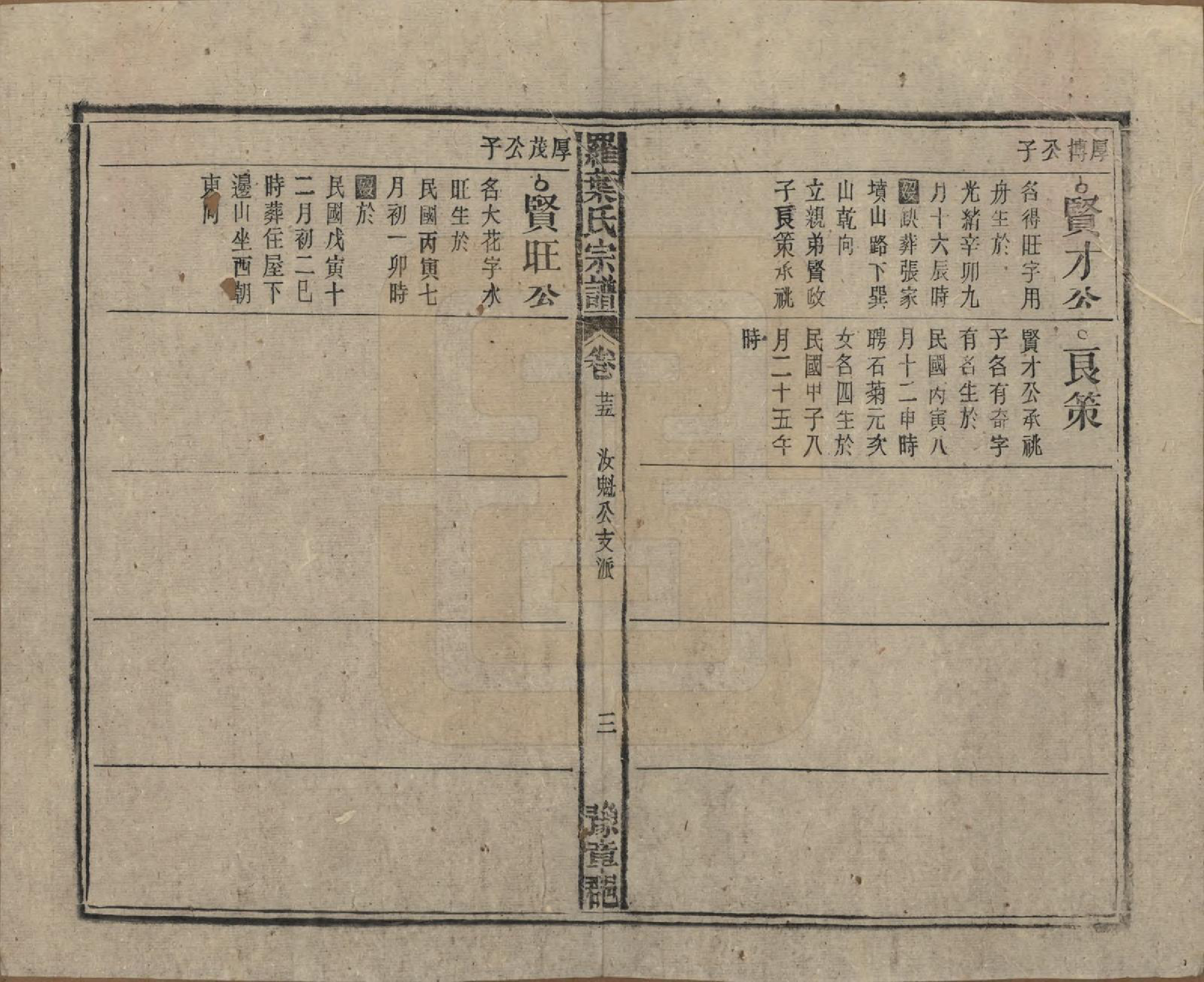 GTJP1034.罗.安徽宿松.宿松县罗叶氏宗谱.民国32年[1943]_025.pdf_第3页