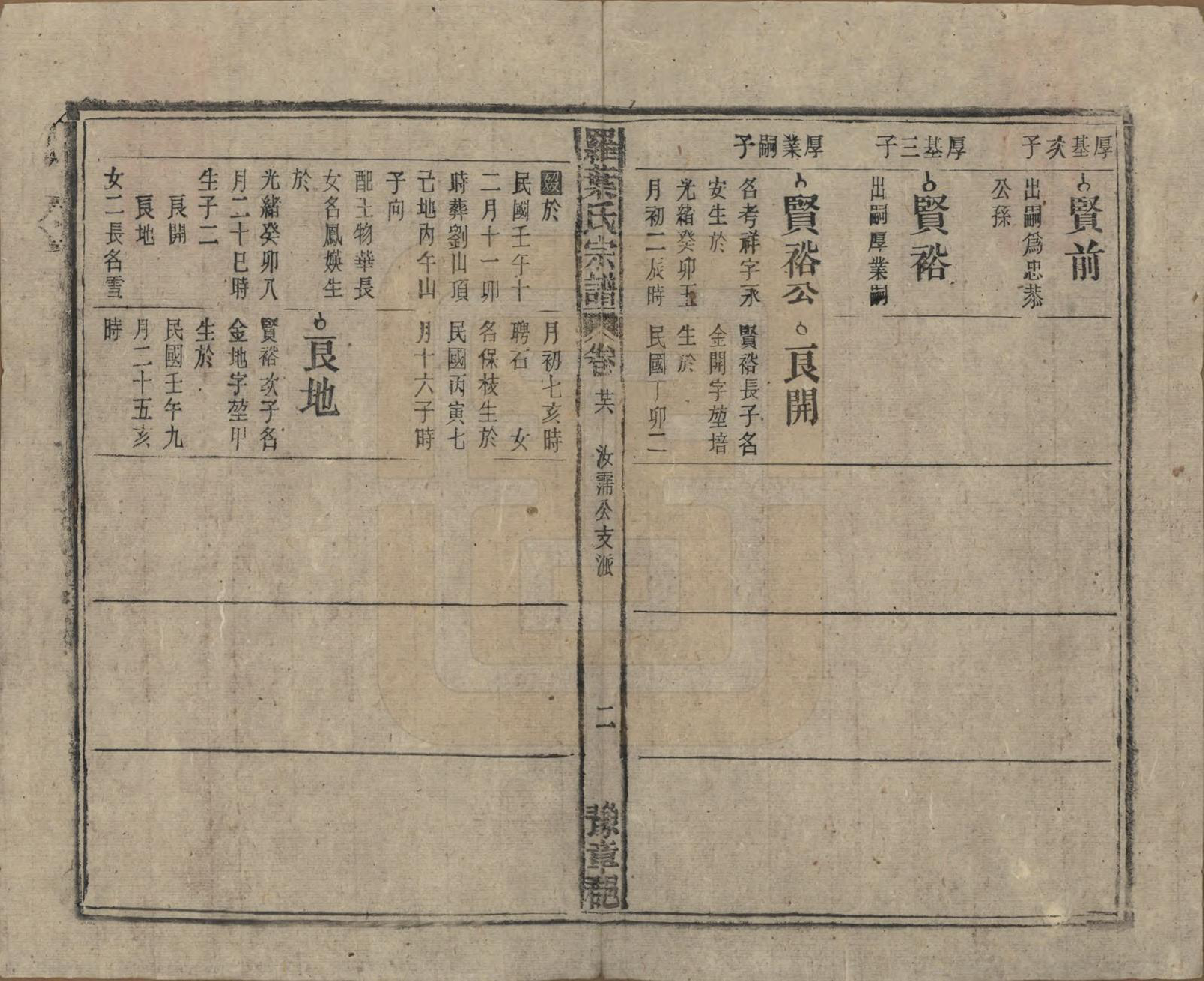 GTJP1034.罗.安徽宿松.宿松县罗叶氏宗谱.民国32年[1943]_026.pdf_第2页