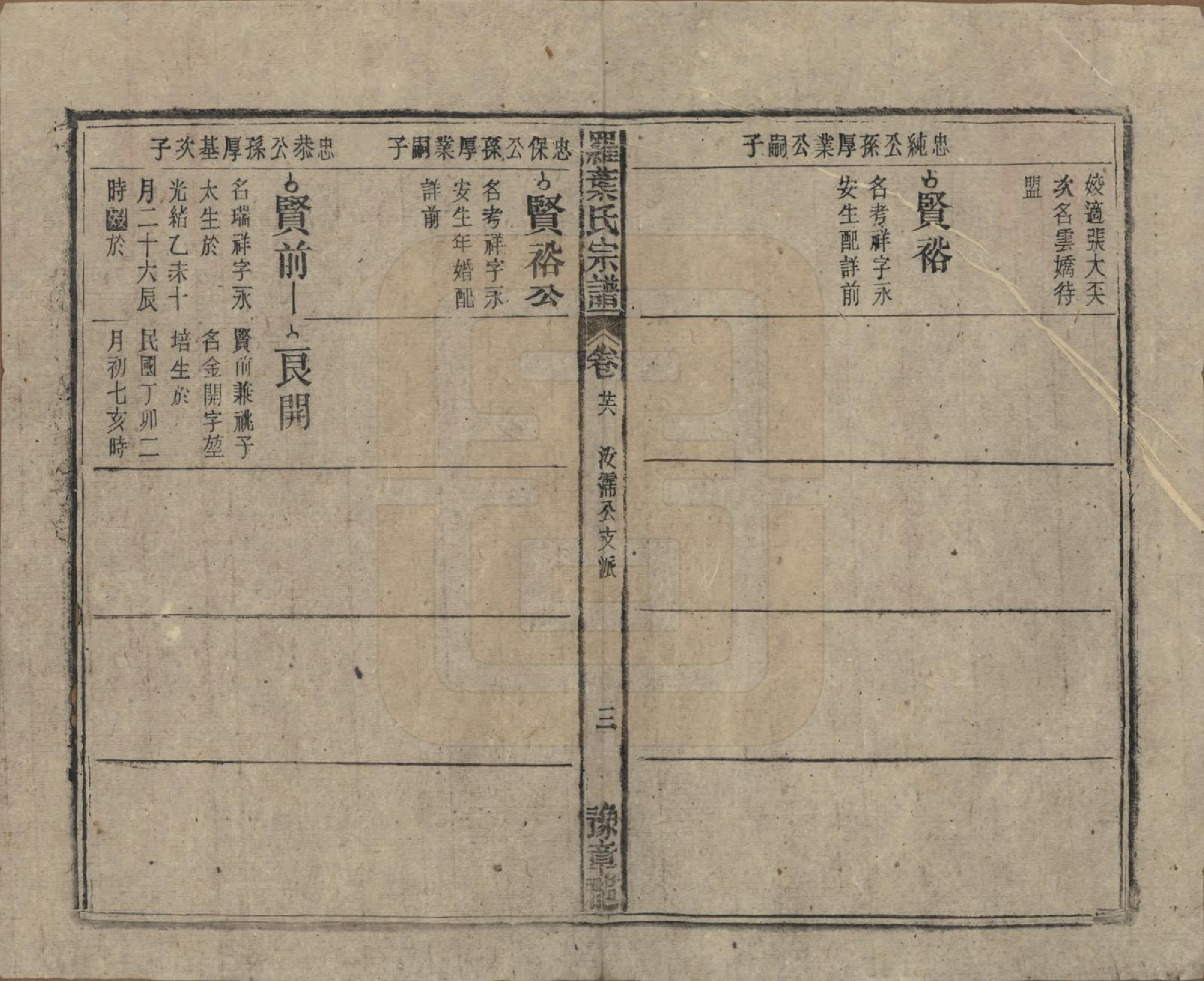 GTJP1034.罗.安徽宿松.宿松县罗叶氏宗谱.民国32年[1943]_026.pdf_第3页