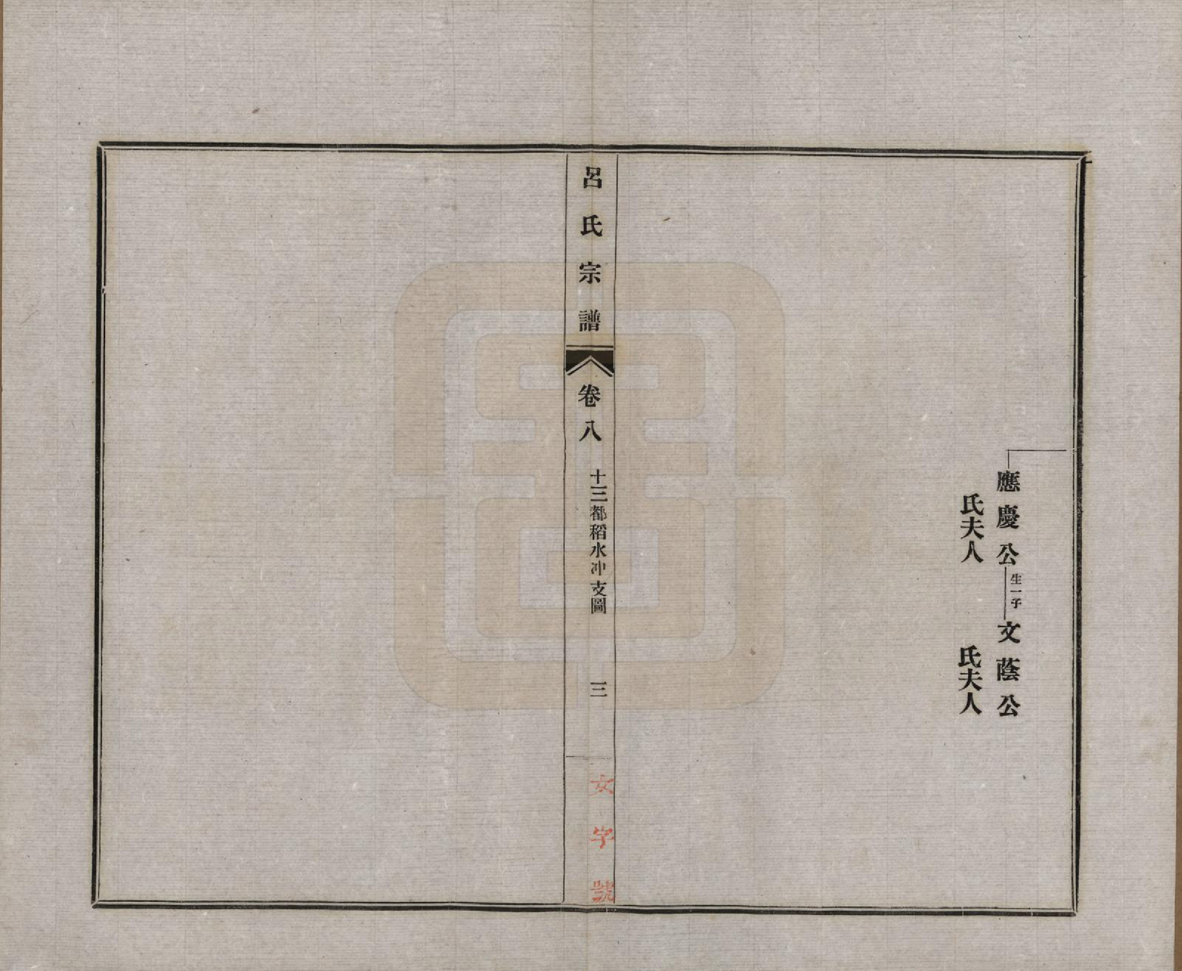 GTJP1050.吕.安徽旌德.旌德吕氏续印宗谱十四卷首一卷.民国六年（1917）_008.pdf_第3页