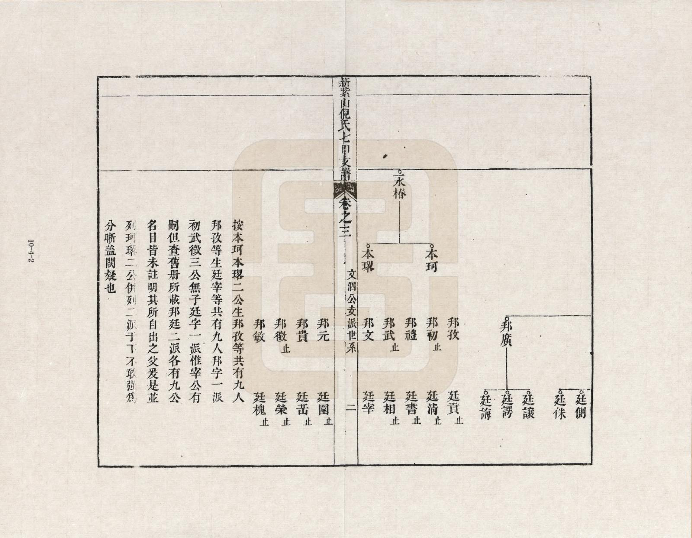 GTJP1100.倪.安徽泾县.新紫山倪氏七甲支谱_003.pdf_第2页