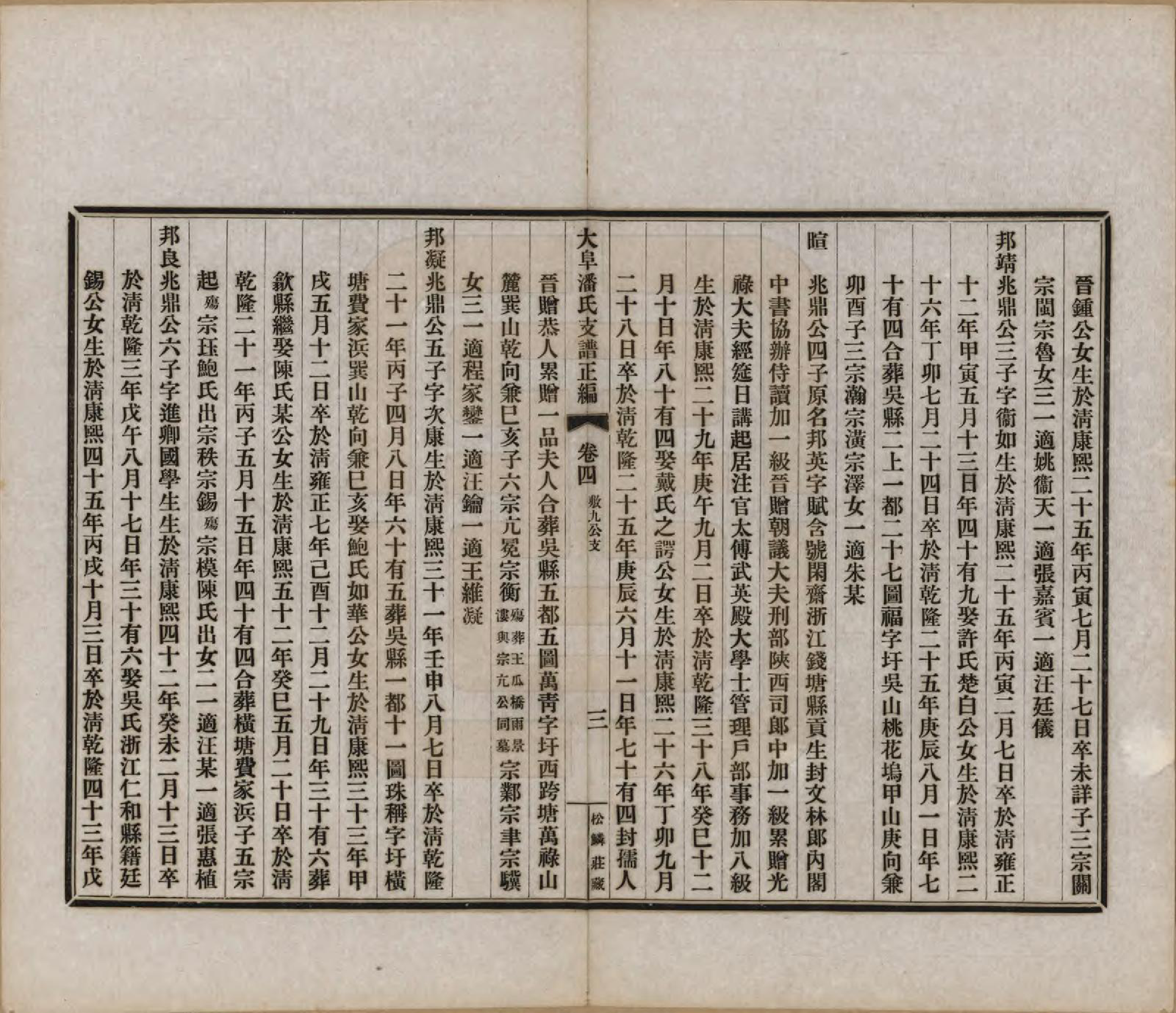 GTJP1117.潘.安徽歙县.大阜潘氏支谱.民国16年[1927]_004.pdf_第3页