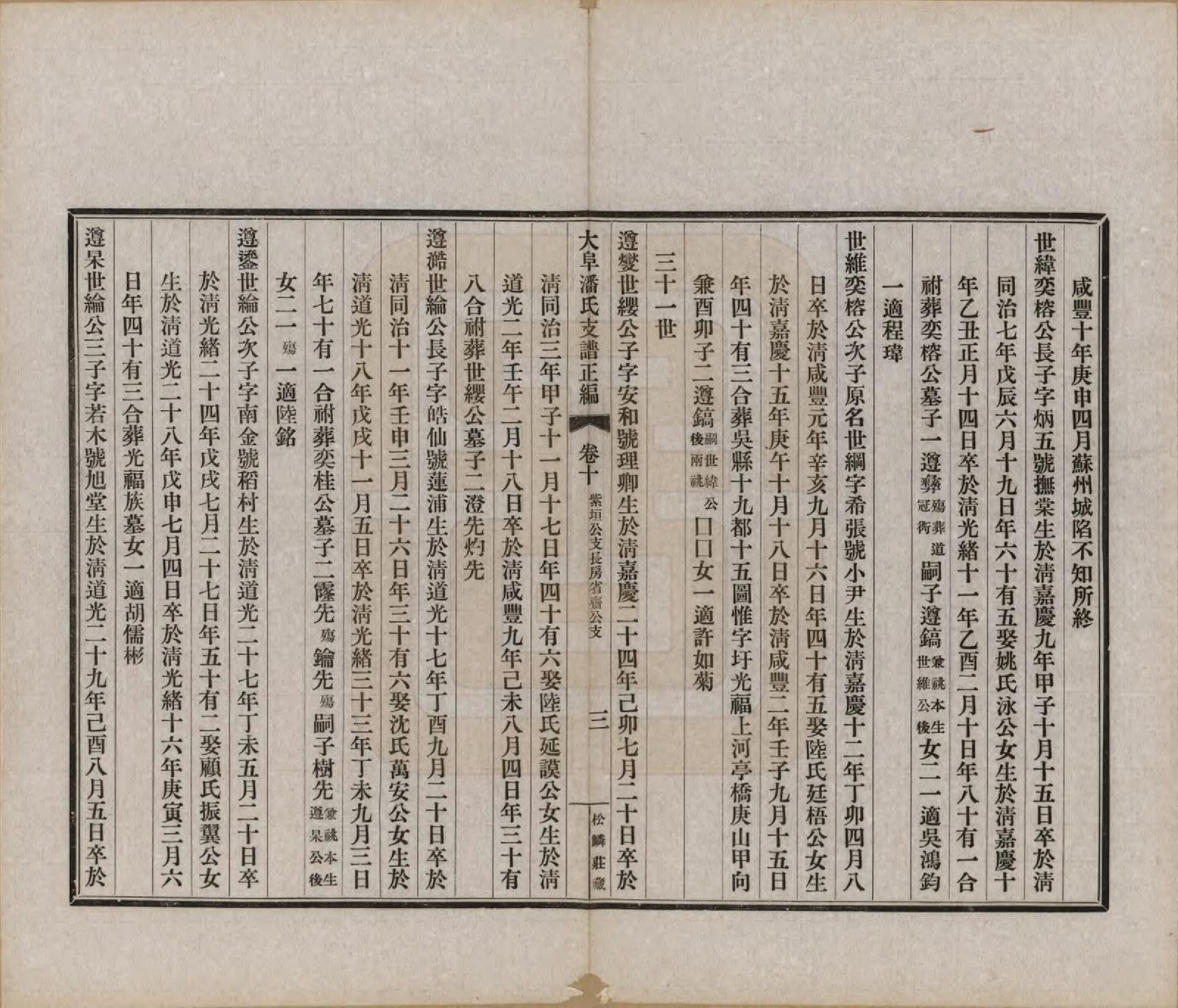 GTJP1117.潘.安徽歙县.大阜潘氏支谱.民国16年[1927]_010.pdf_第3页