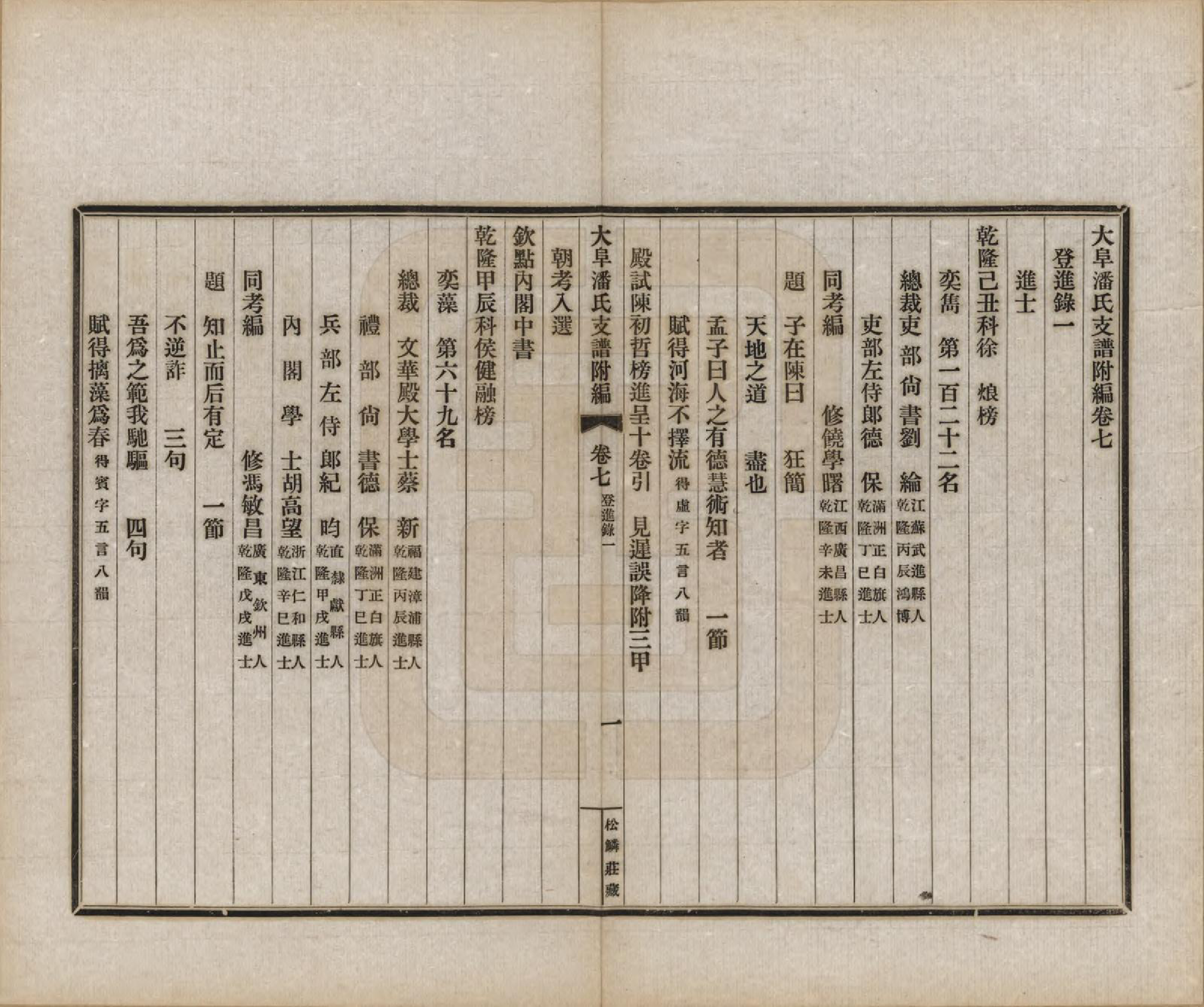 GTJP1117.潘.安徽歙县.大阜潘氏支谱.民国16年[1927]_021.pdf_第1页