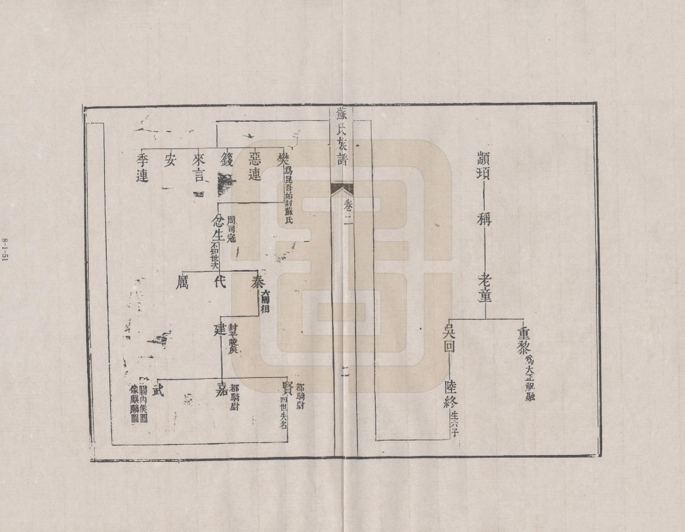 GTJP1335.苏.安徽休宁.新安苏氏族谱_002.pdf_第2页