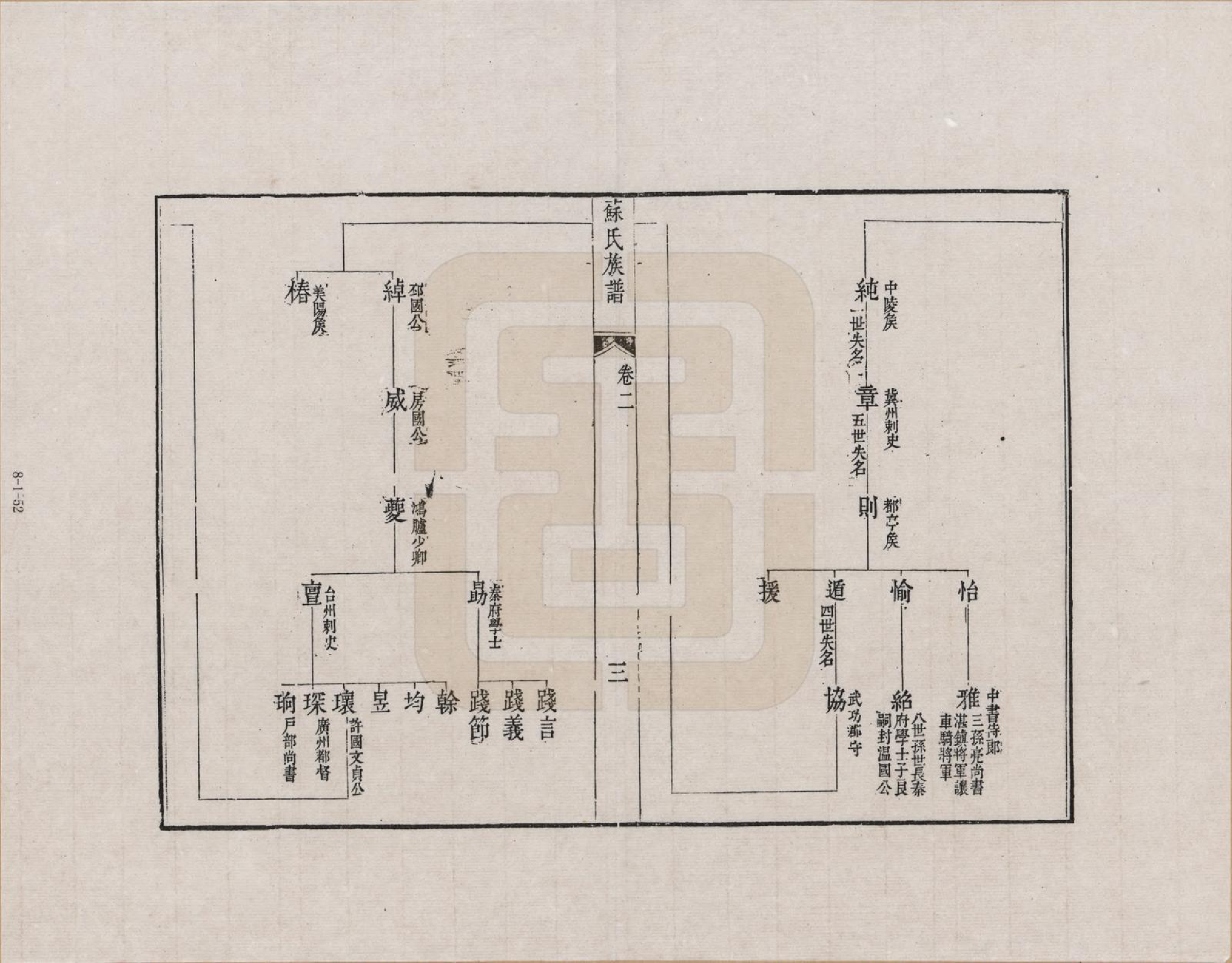 GTJP1335.苏.安徽休宁.新安苏氏族谱_002.pdf_第3页