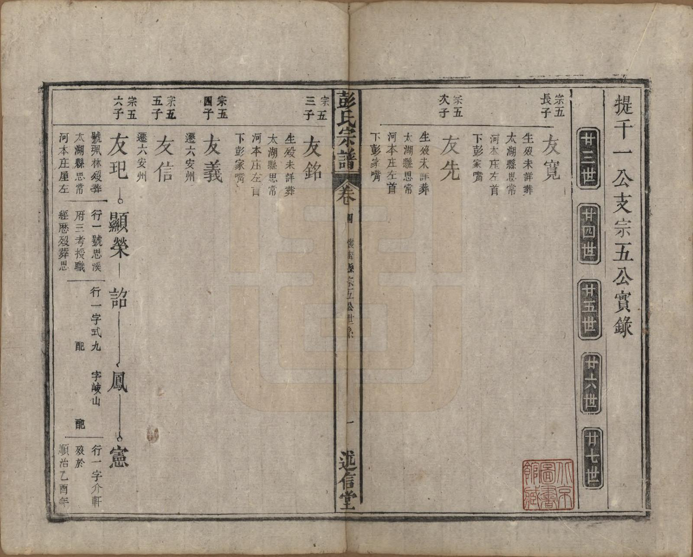 GTJP1146.彭.安徽.彭氏宗谱二十五卷首一卷末一卷.清同治六年（1867）_004.pdf_第1页