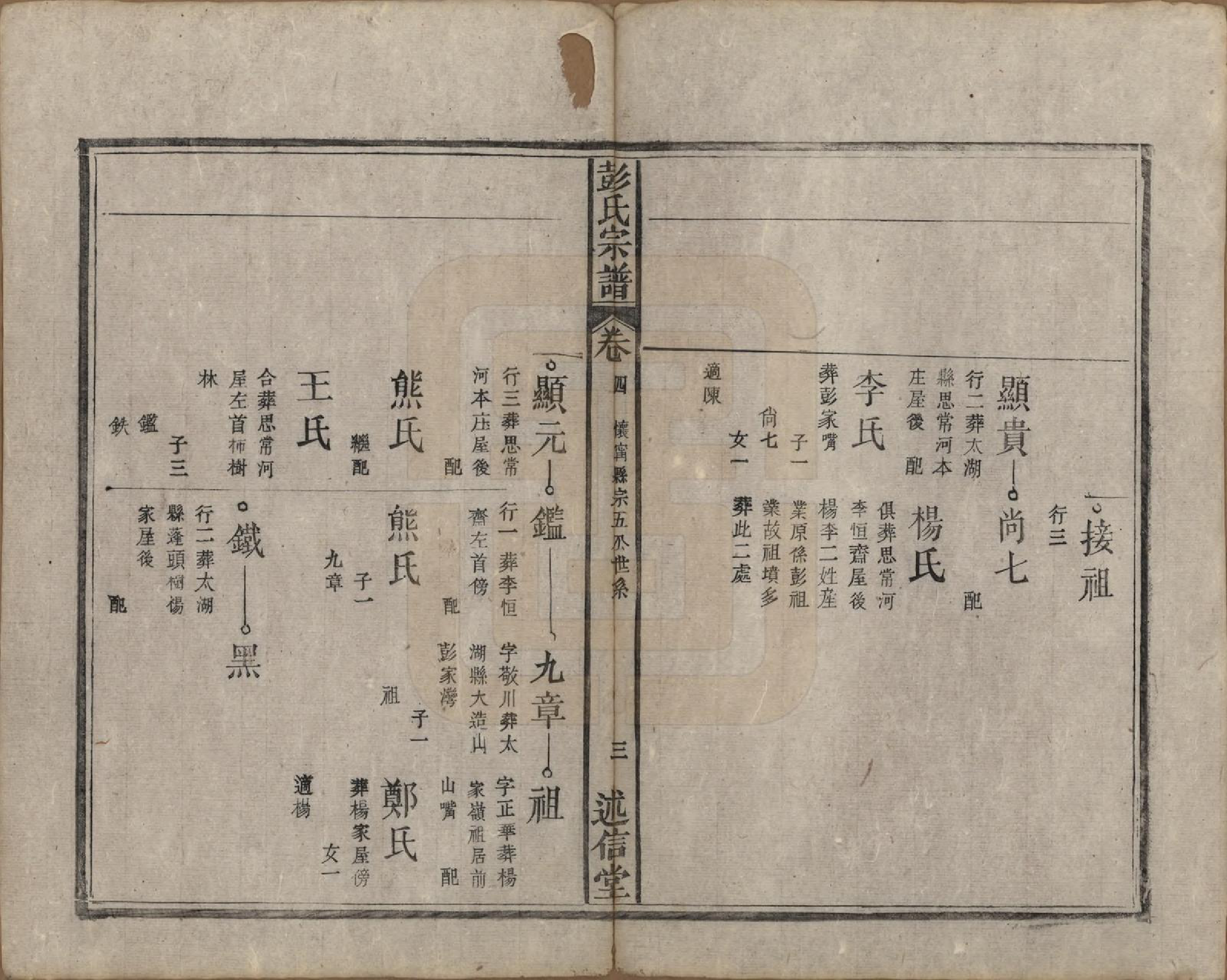 GTJP1146.彭.安徽.彭氏宗谱二十五卷首一卷末一卷.清同治六年（1867）_004.pdf_第3页